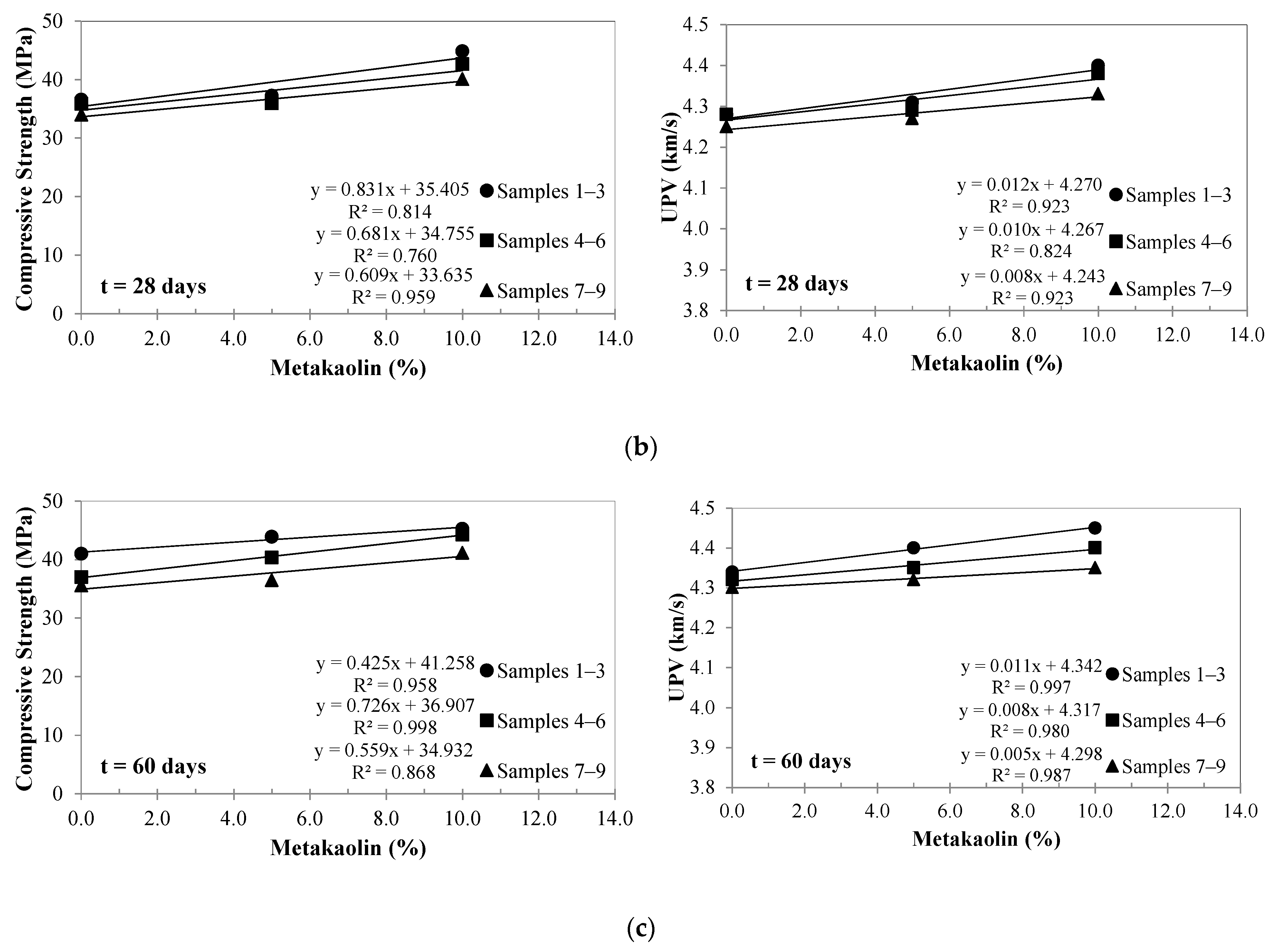 Buildings 11 00044 g003b Buildings 11 00044 g003b