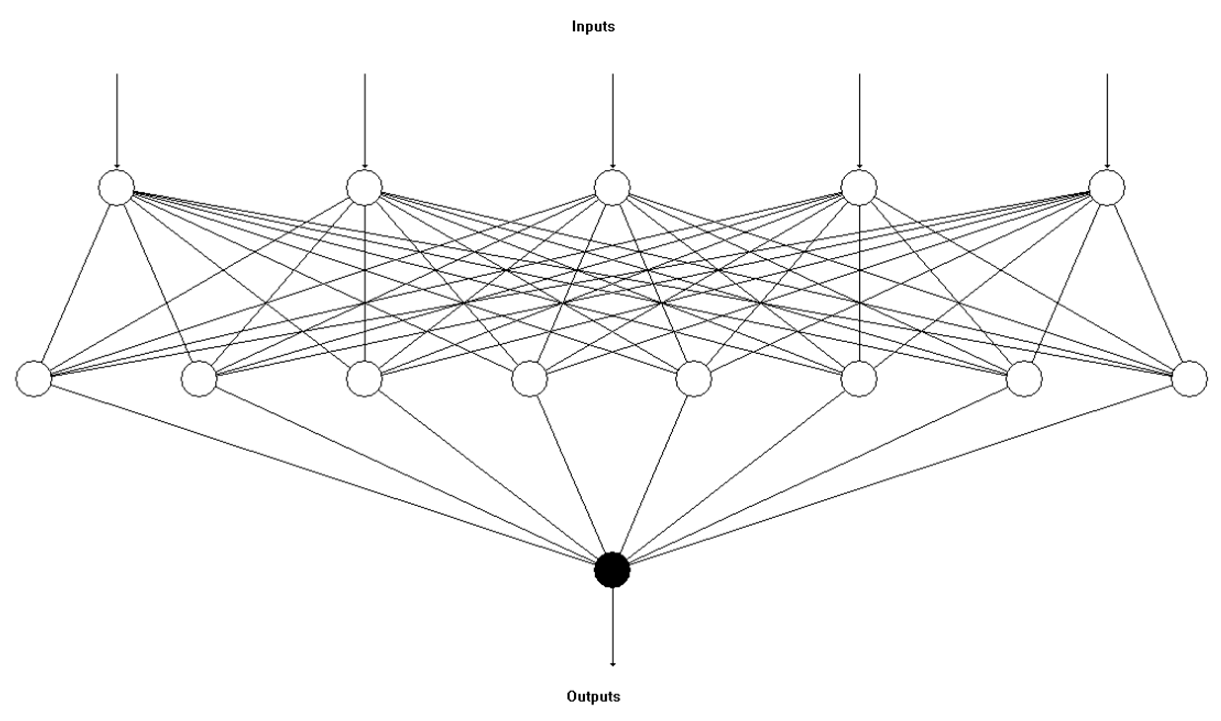 Buildings 11 00044 g005 Buildings 11 00044 g005