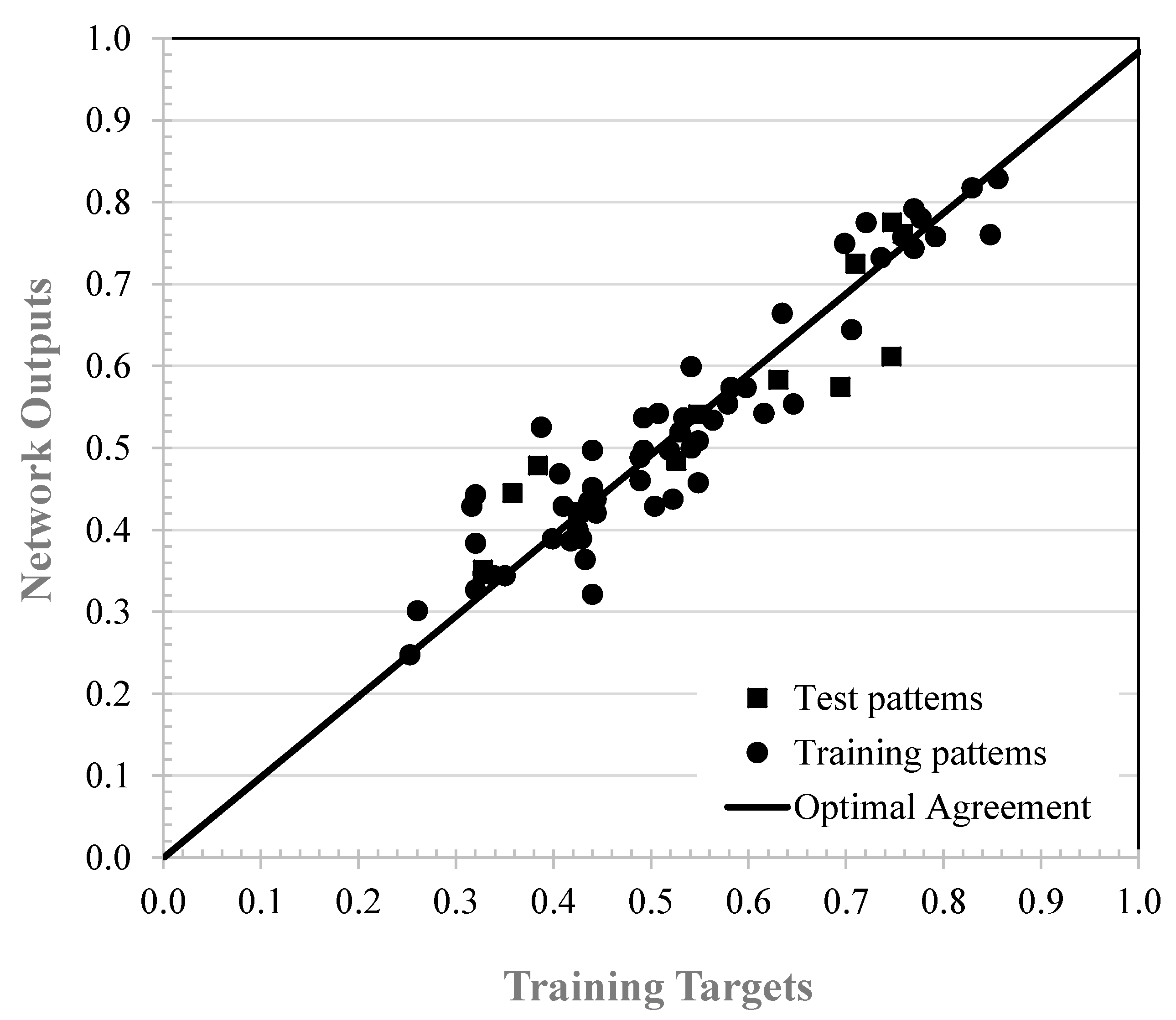 Buildings 11 00044 g007 Buildings 11 00044 g007