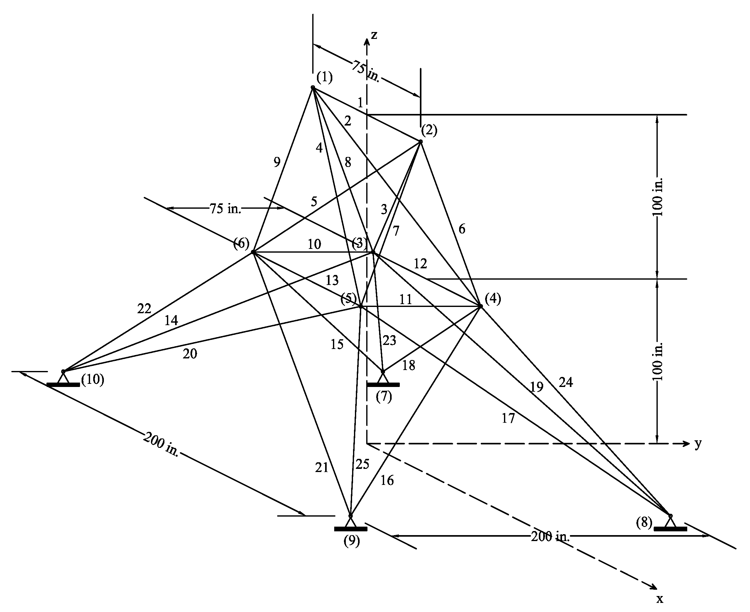 Buildings 11 00049 g004 Buildings 11 00049 g004