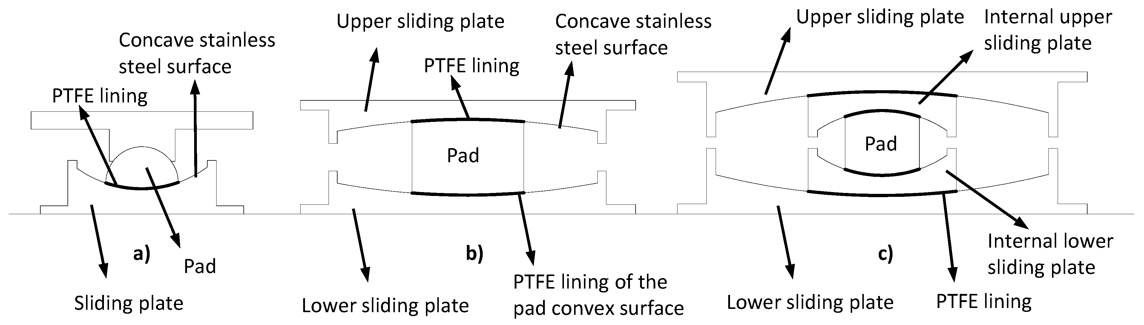 Buildings 11 00050 g001