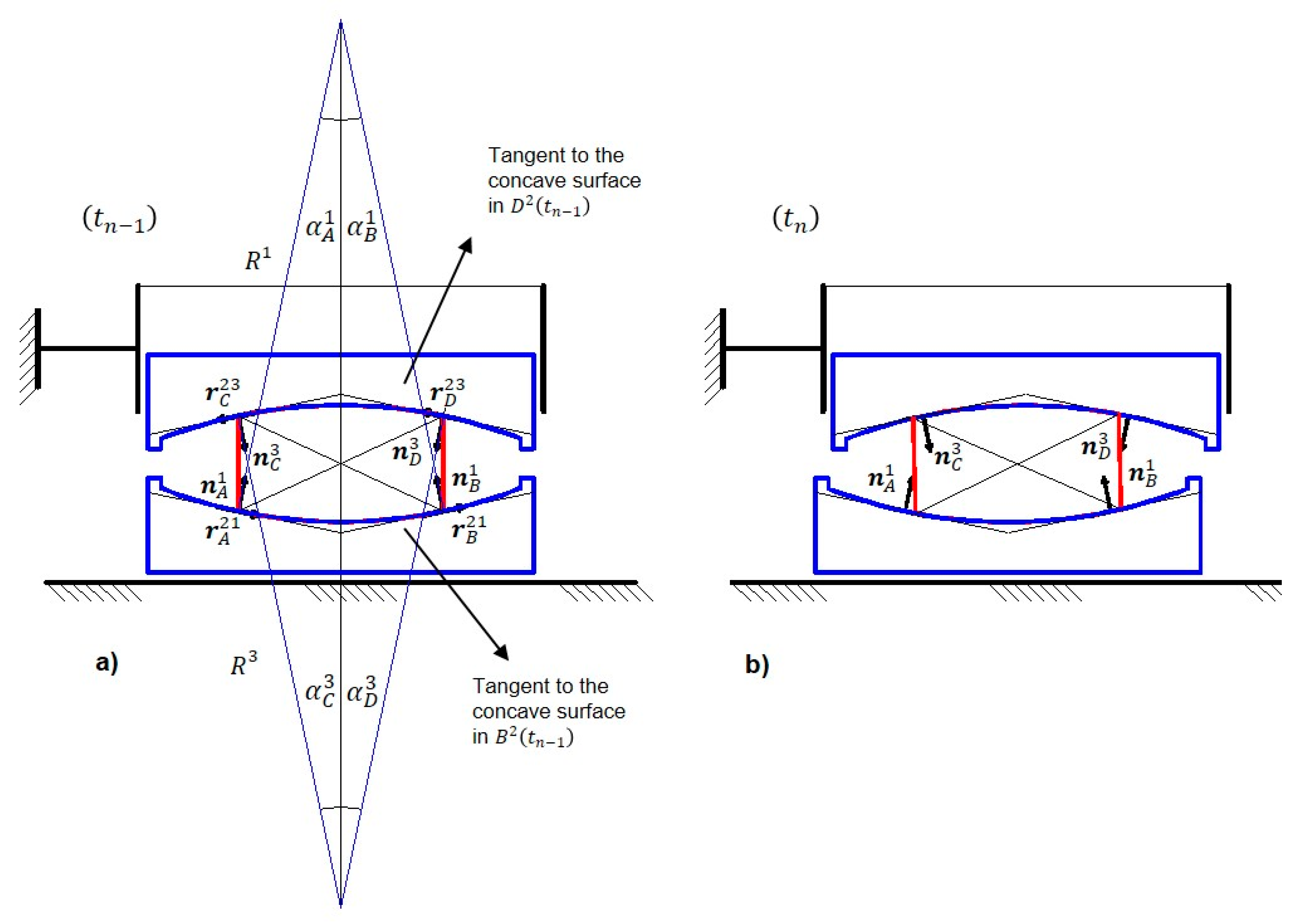 Buildings 11 00050 g005