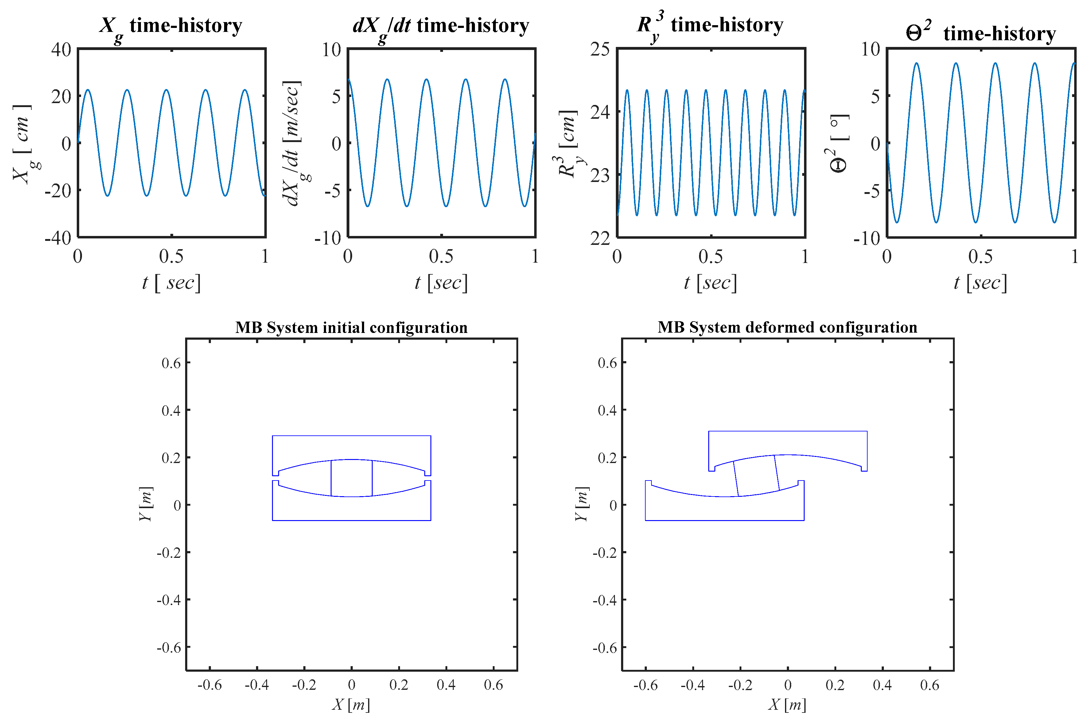 Buildings 11 00050 g012