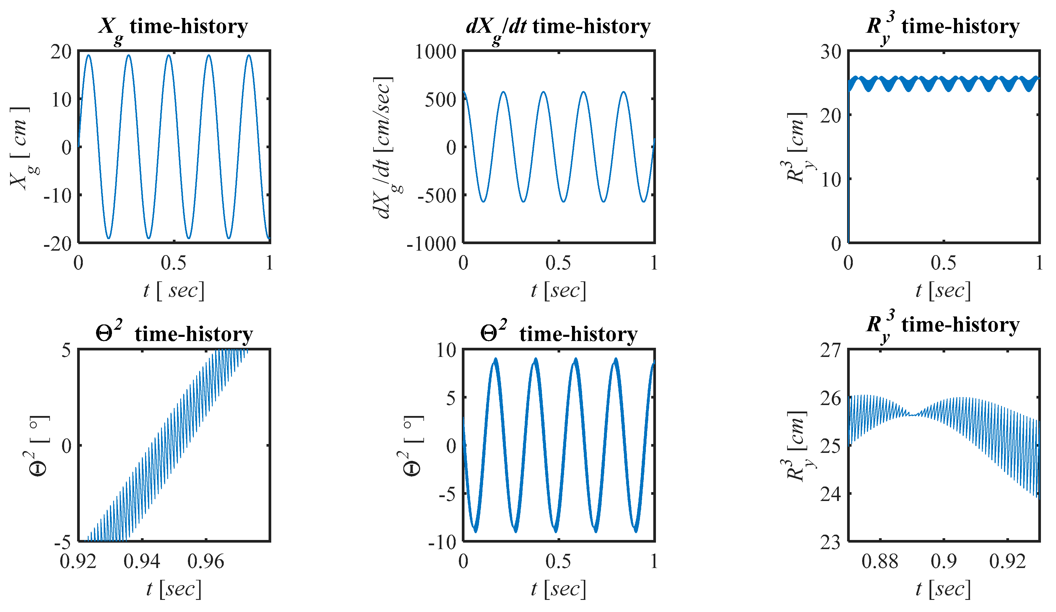 Buildings 11 00050 g018