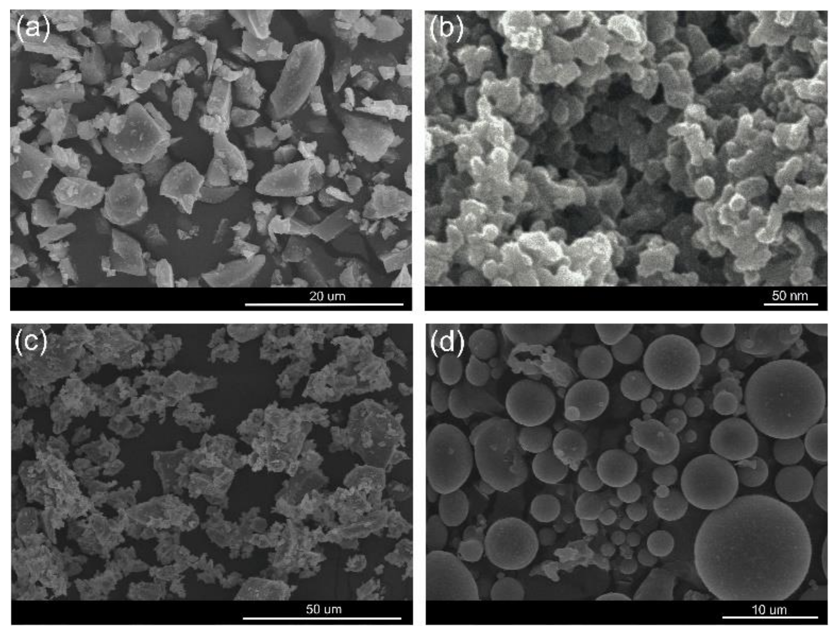 Buildings 11 00060 g001 Buildings 11 00060 g001