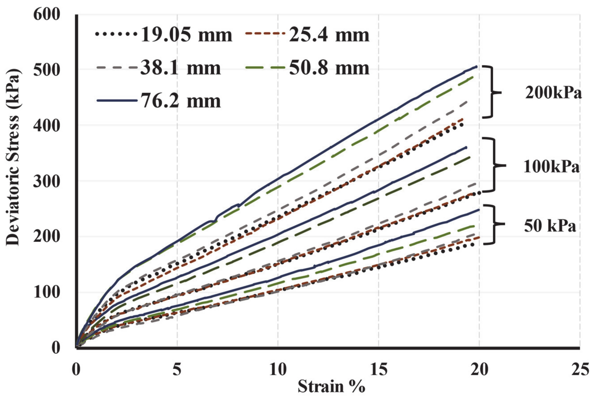 Buildings 11 00076 g007