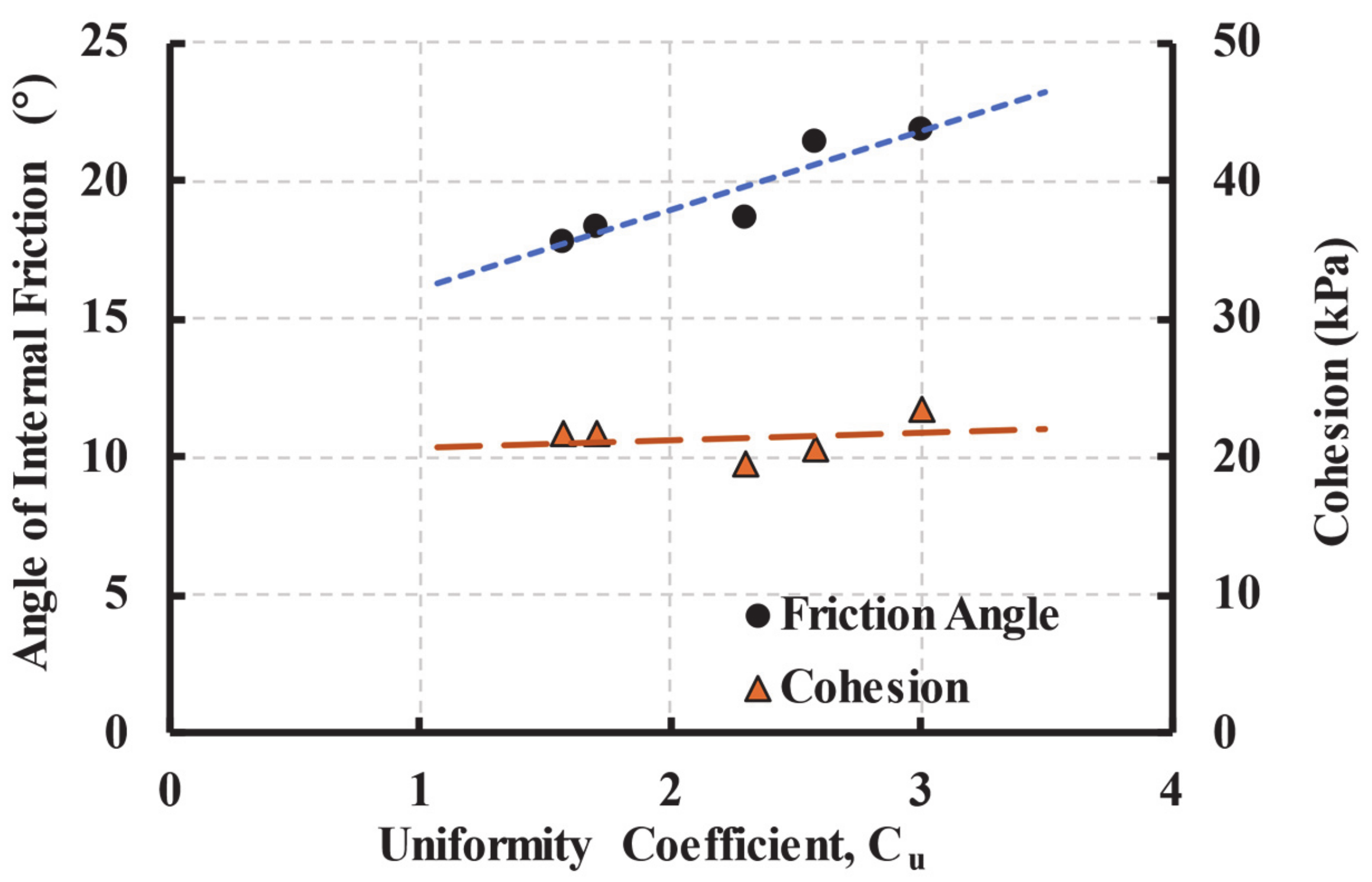 Buildings 11 00076 g010