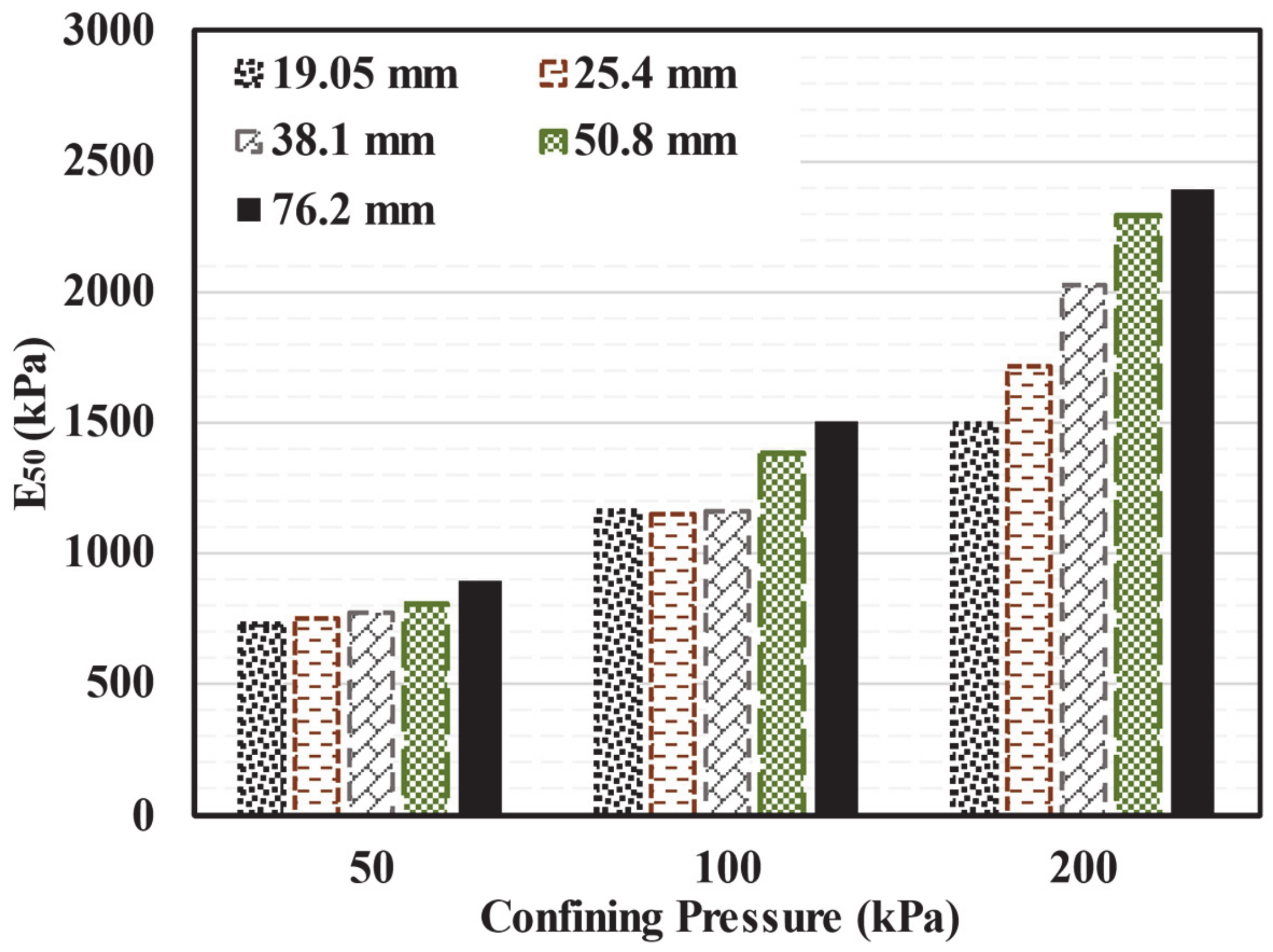 Buildings 11 00076 g012