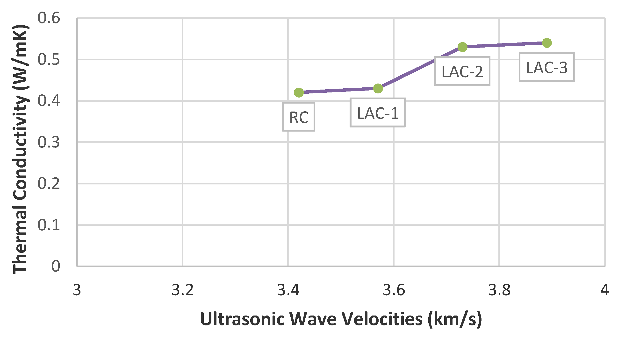 Buildings 11 00085 g014