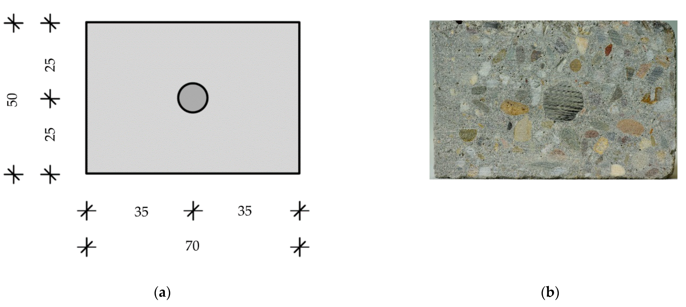 Buildings 11 00101 g005 Buildings 11 00101 g005