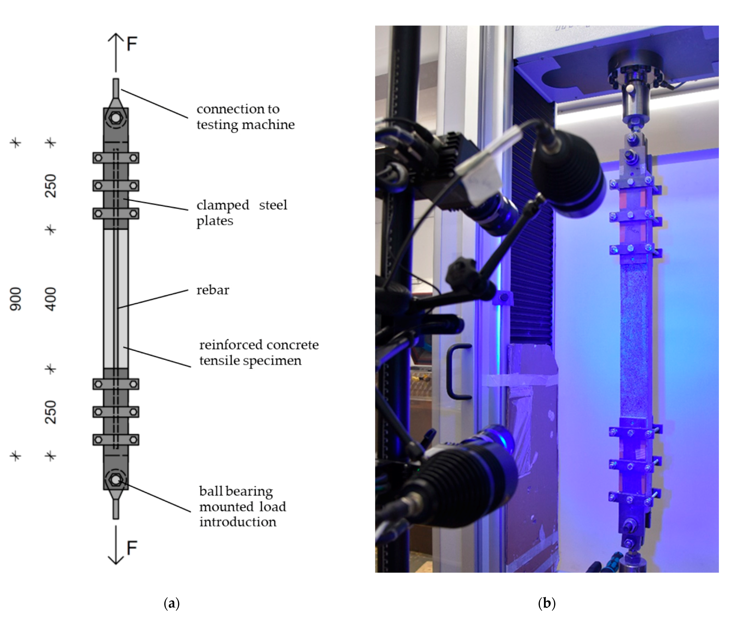 Buildings 11 00101 g006 Buildings 11 00101 g006