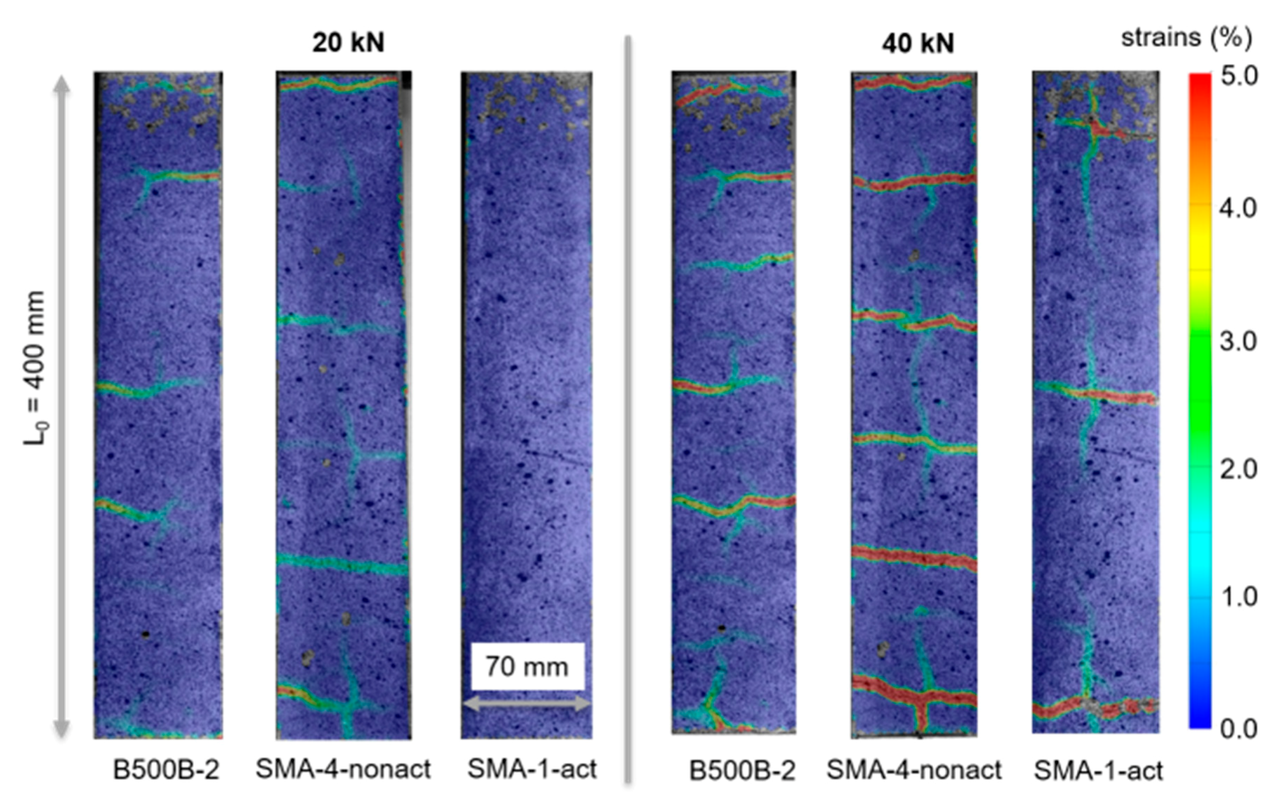 Buildings 11 00101 g009 Buildings 11 00101 g009