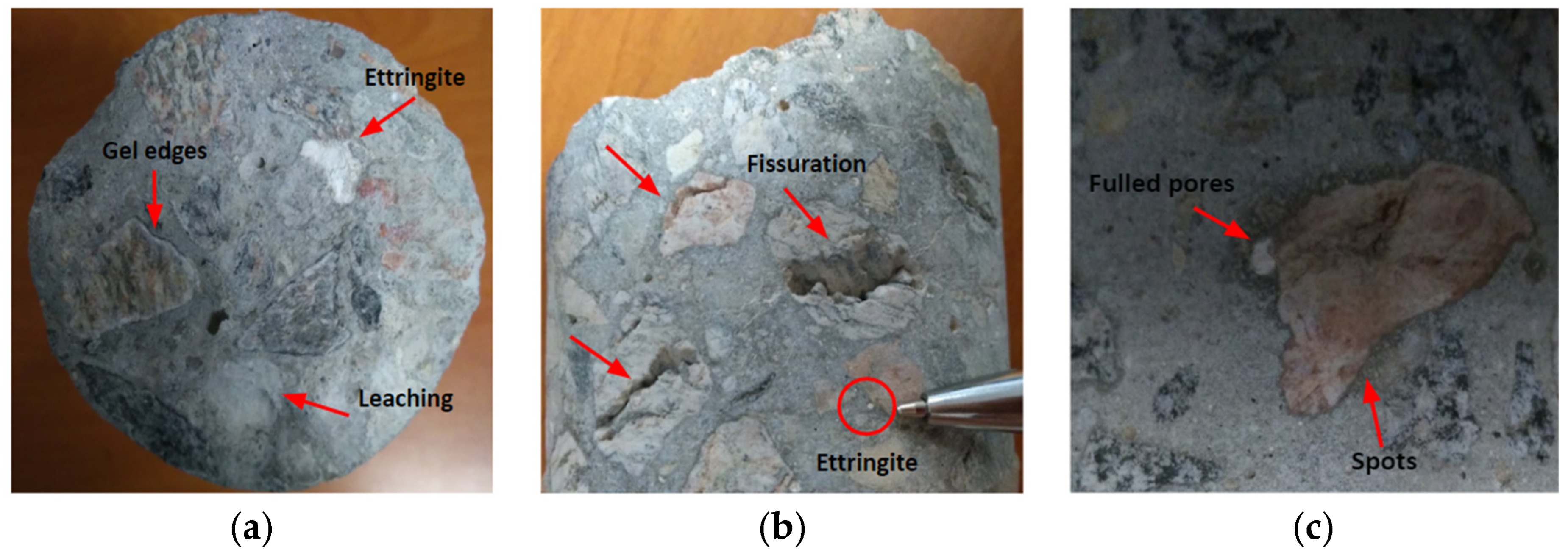 Buildings 11 00104 g003 Buildings 11 00104 g003