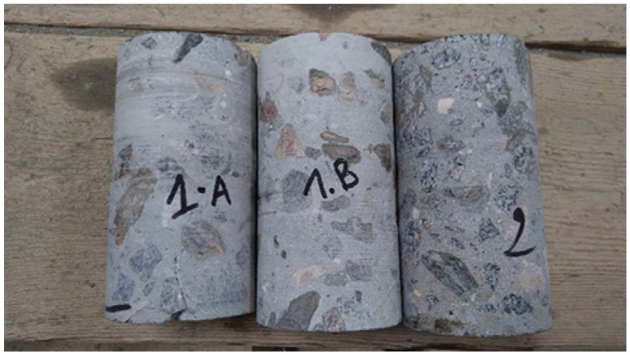 Buildings 11 00104 g004 Buildings 11 00104 g004