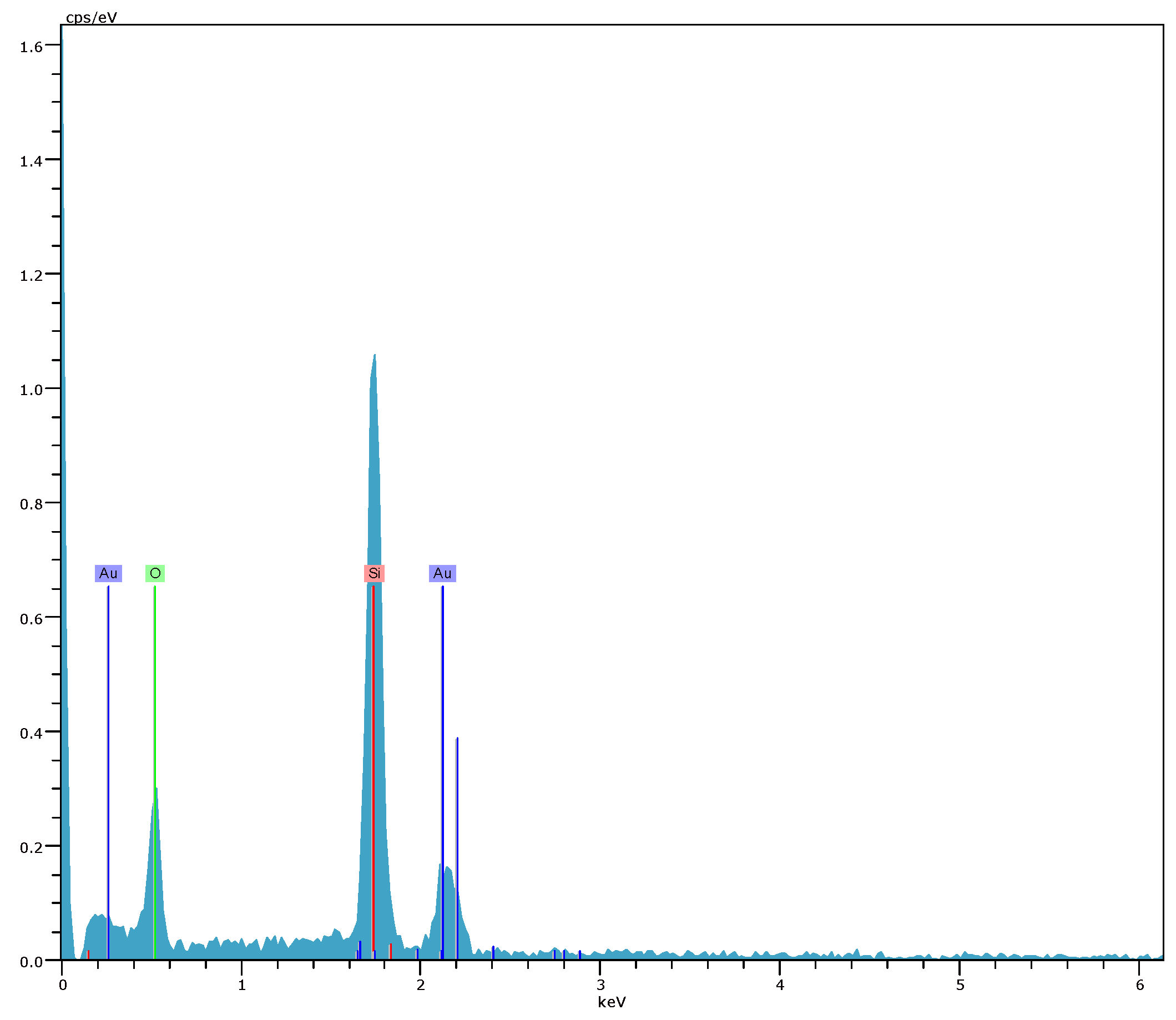 Buildings 11 00104 g008 Buildings 11 00104 g008