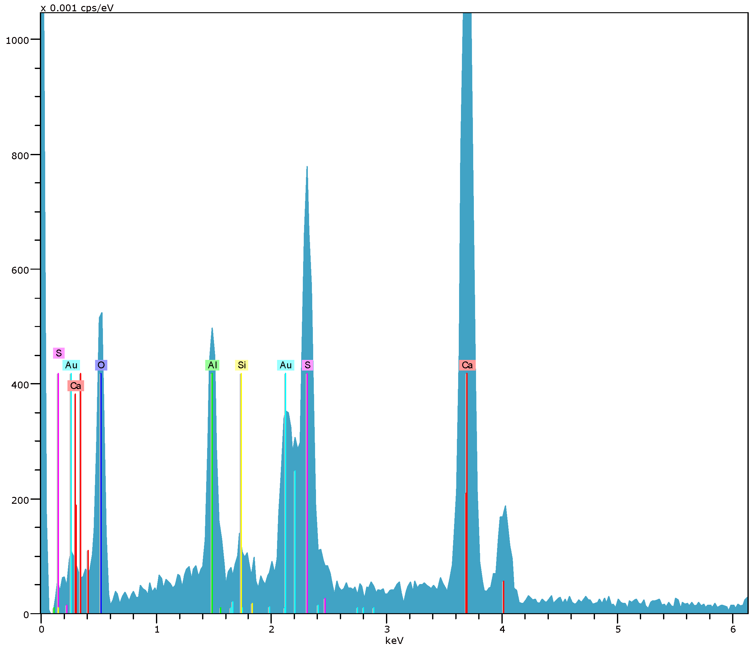 Buildings 11 00104 g010 Buildings 11 00104 g010