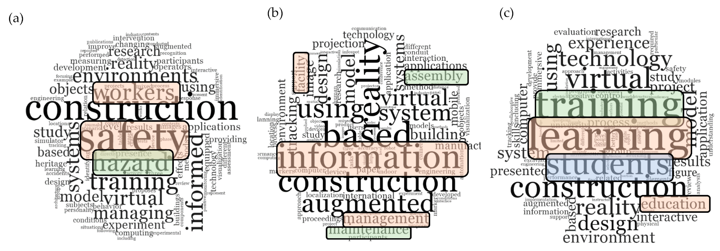 Buildings 11 00126 g008