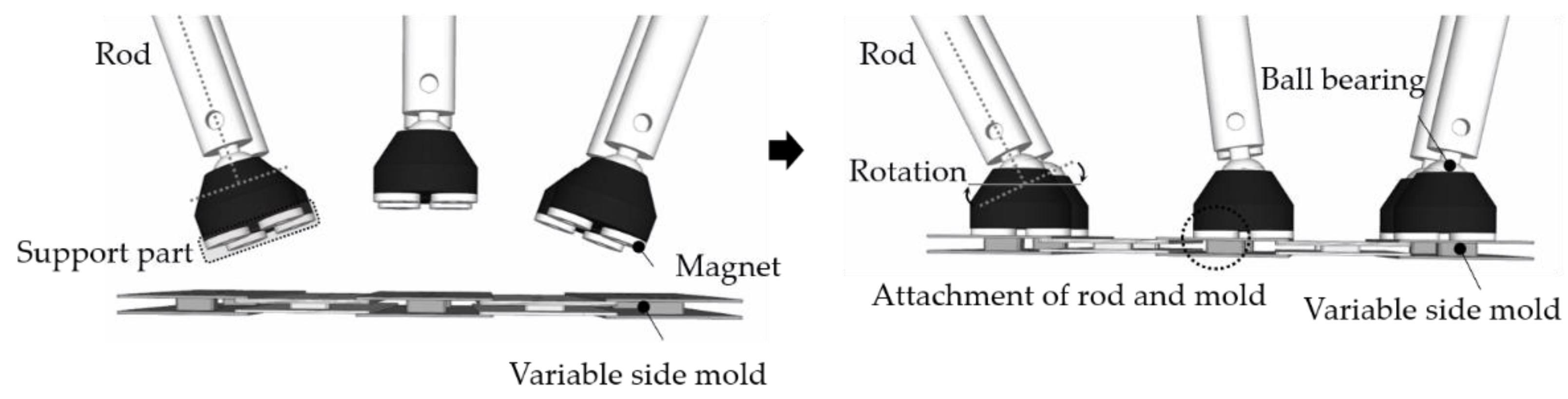 Buildings 11 00175 g013 Buildings 11 00175 g013