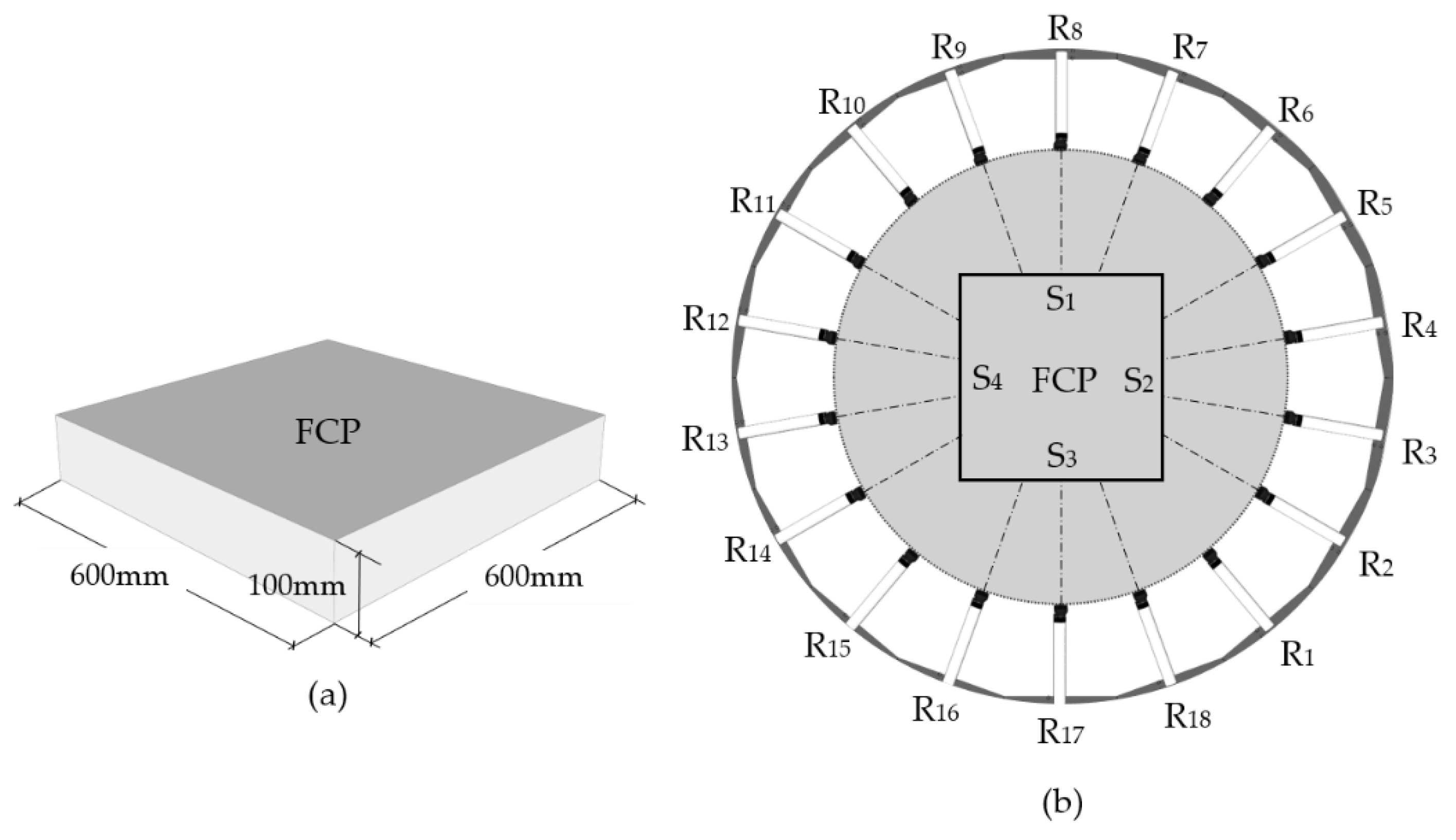 Buildings 11 00175 g014 Buildings 11 00175 g014
