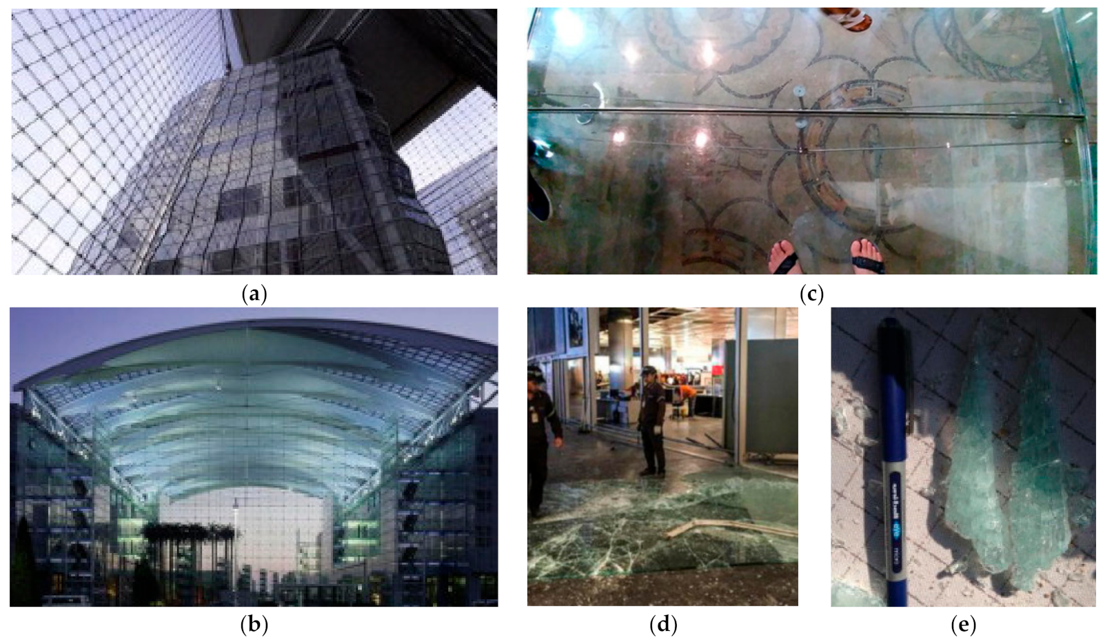 Buildings | Free Full-Text | Facial Expression-Based Experimental Analysis  of Human Reactions and Psychological Comfort on Glass Structures in  Buildings | HTML