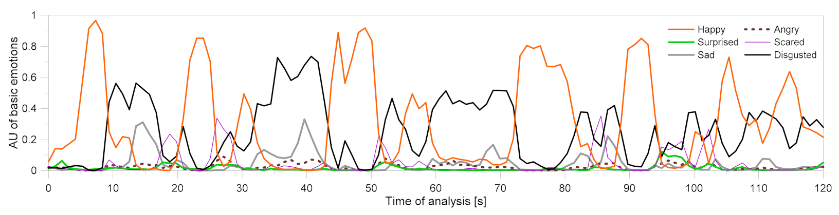 Buildings 11 00204 g008