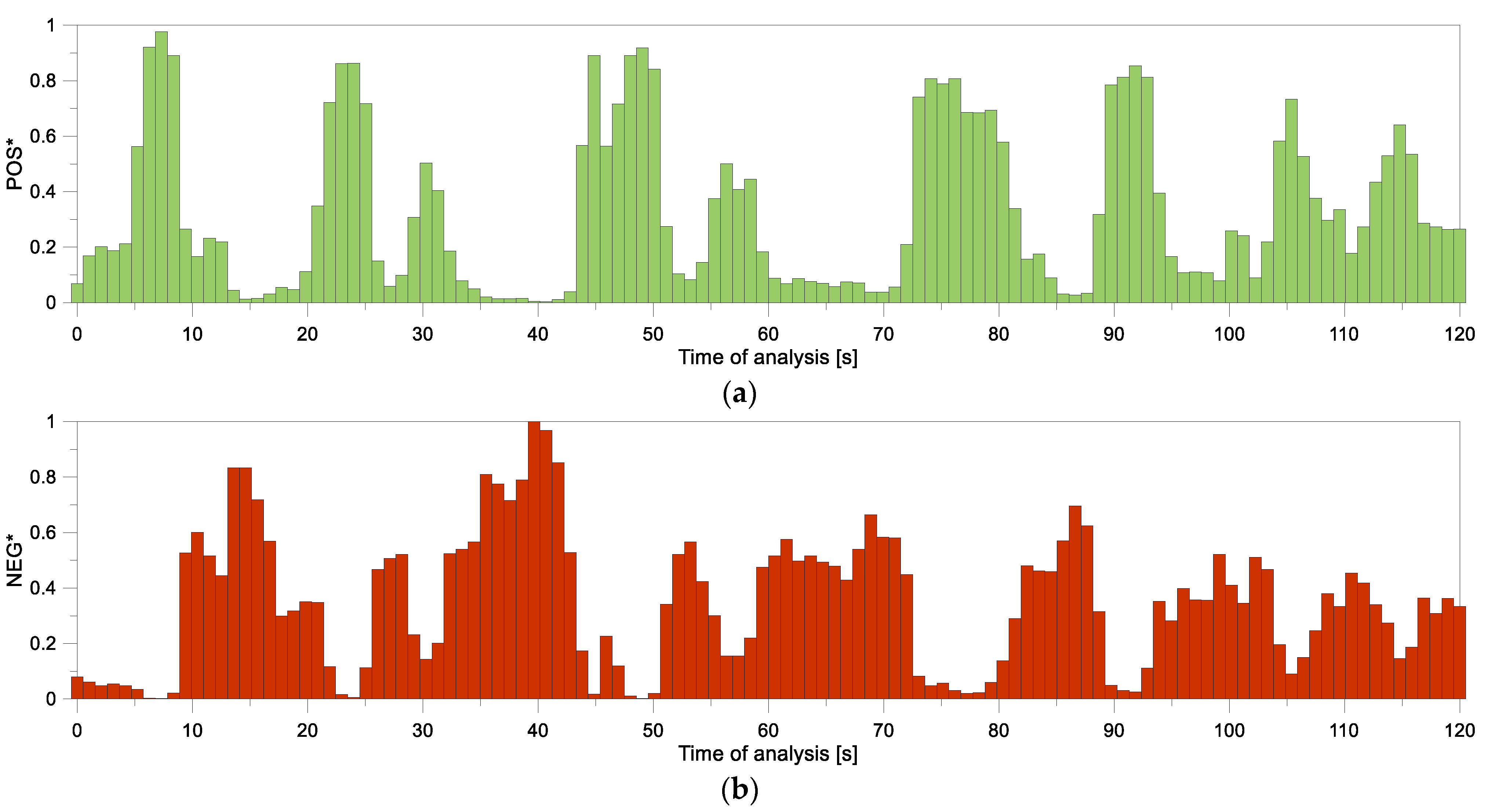 Buildings 11 00204 g010