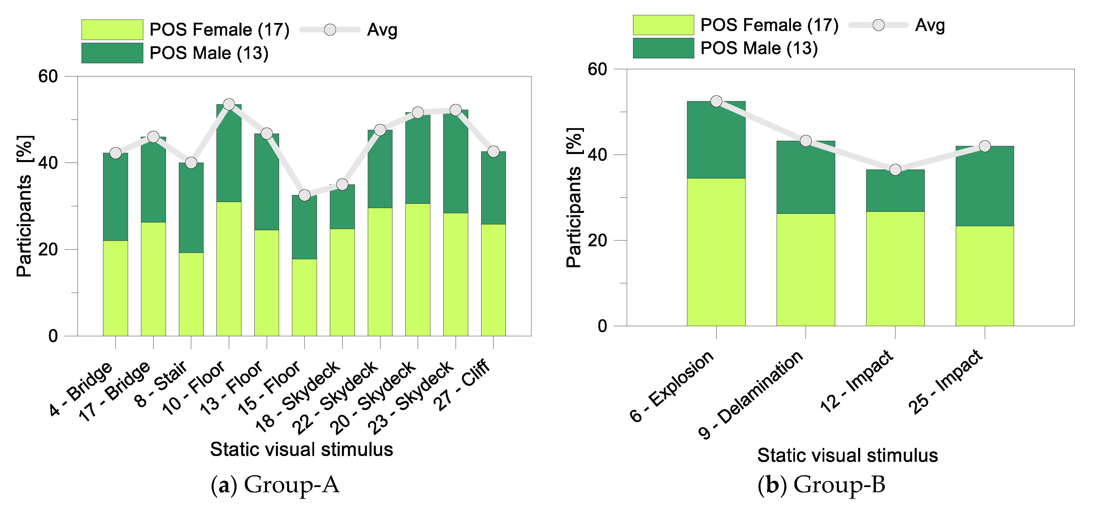 Buildings 11 00204 g017