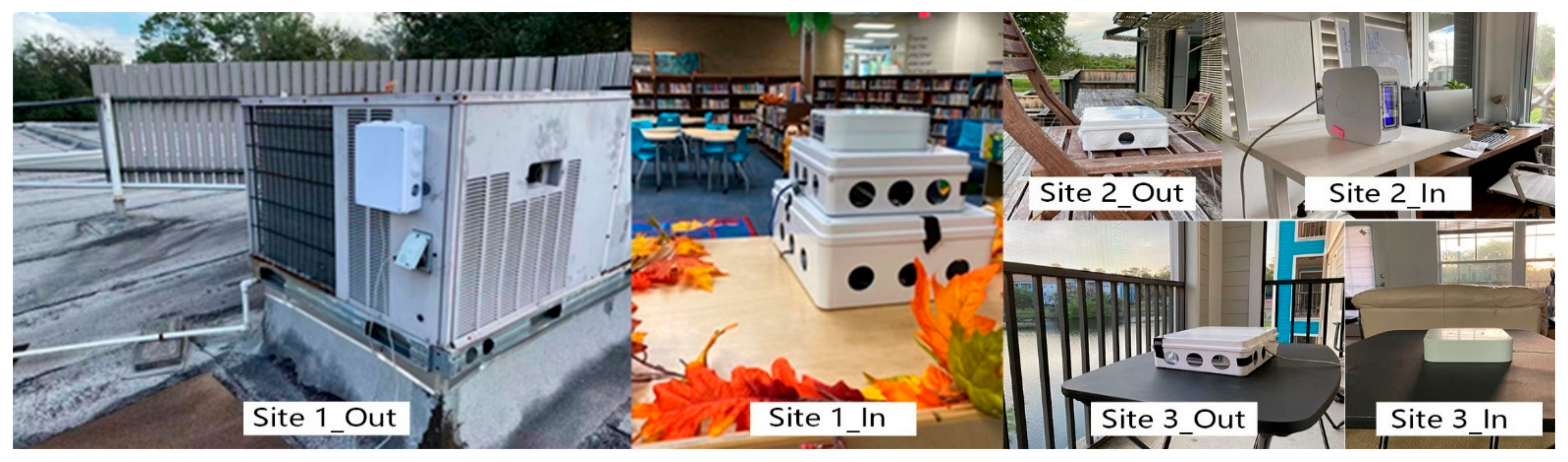 Buildings 11 00218 g001