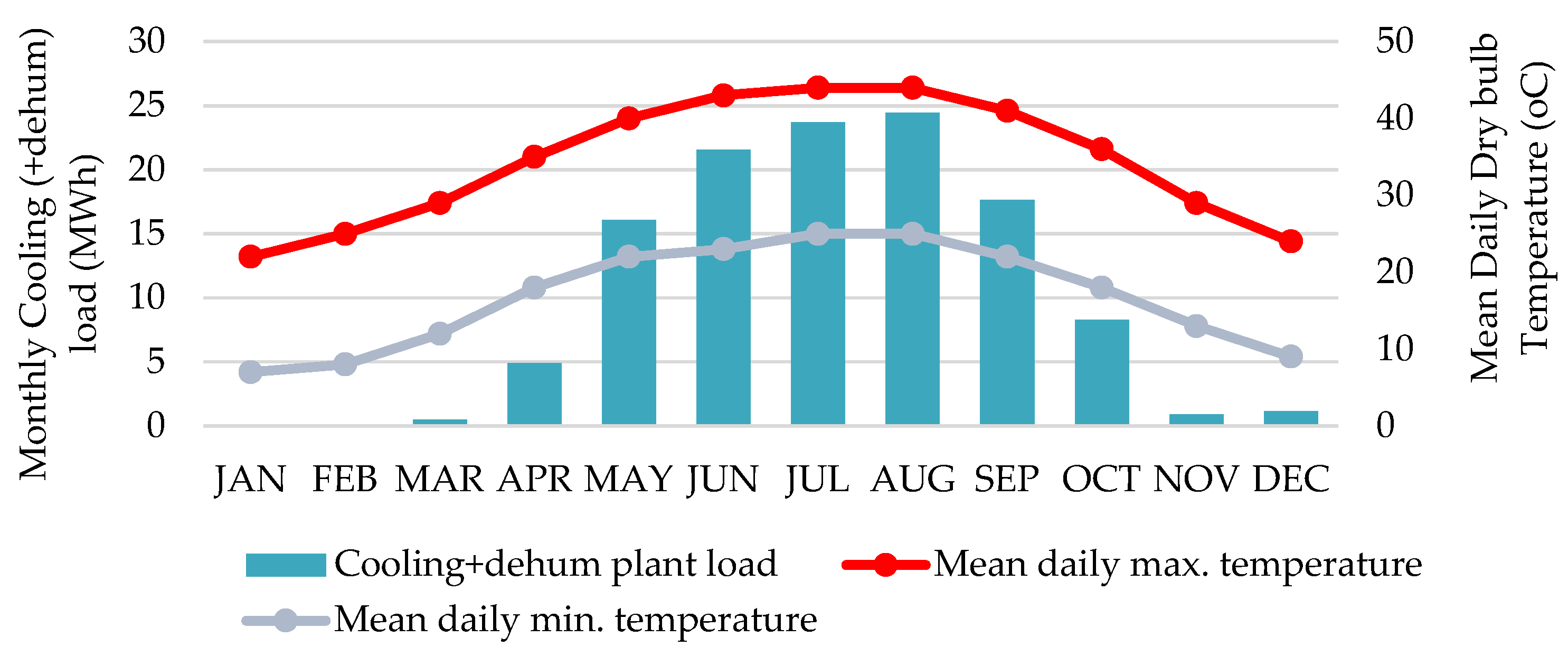 Buildings 11 00228 g009