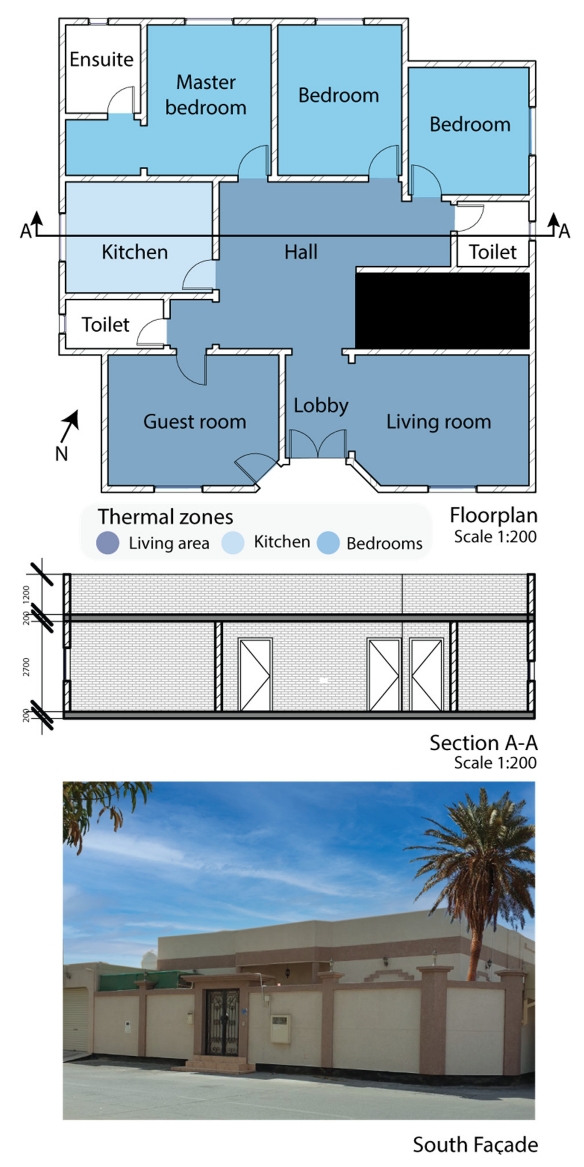 Buildings Free Full Text A Life Cycle Cost Analysis Of Structural Insulated Panels For Residential Buildings In A Hot And Arid Climate