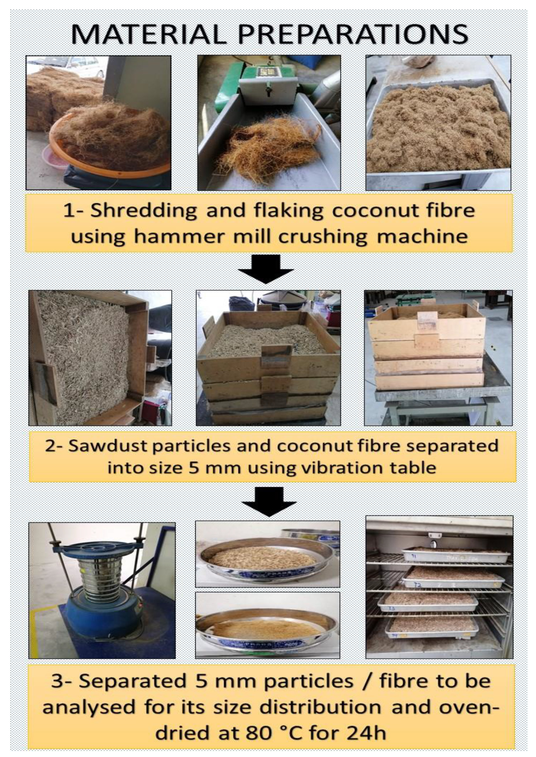 Buildings 11 00256 g002 Buildings 11 00256 g002