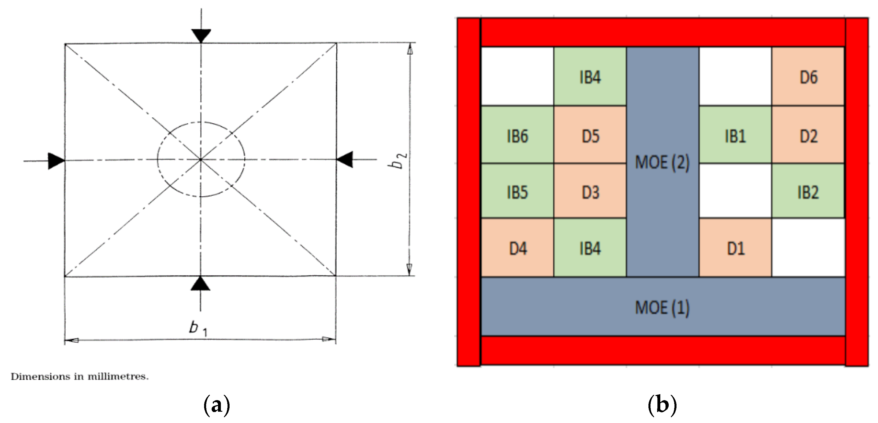 Buildings 11 00256 g006 Buildings 11 00256 g006
