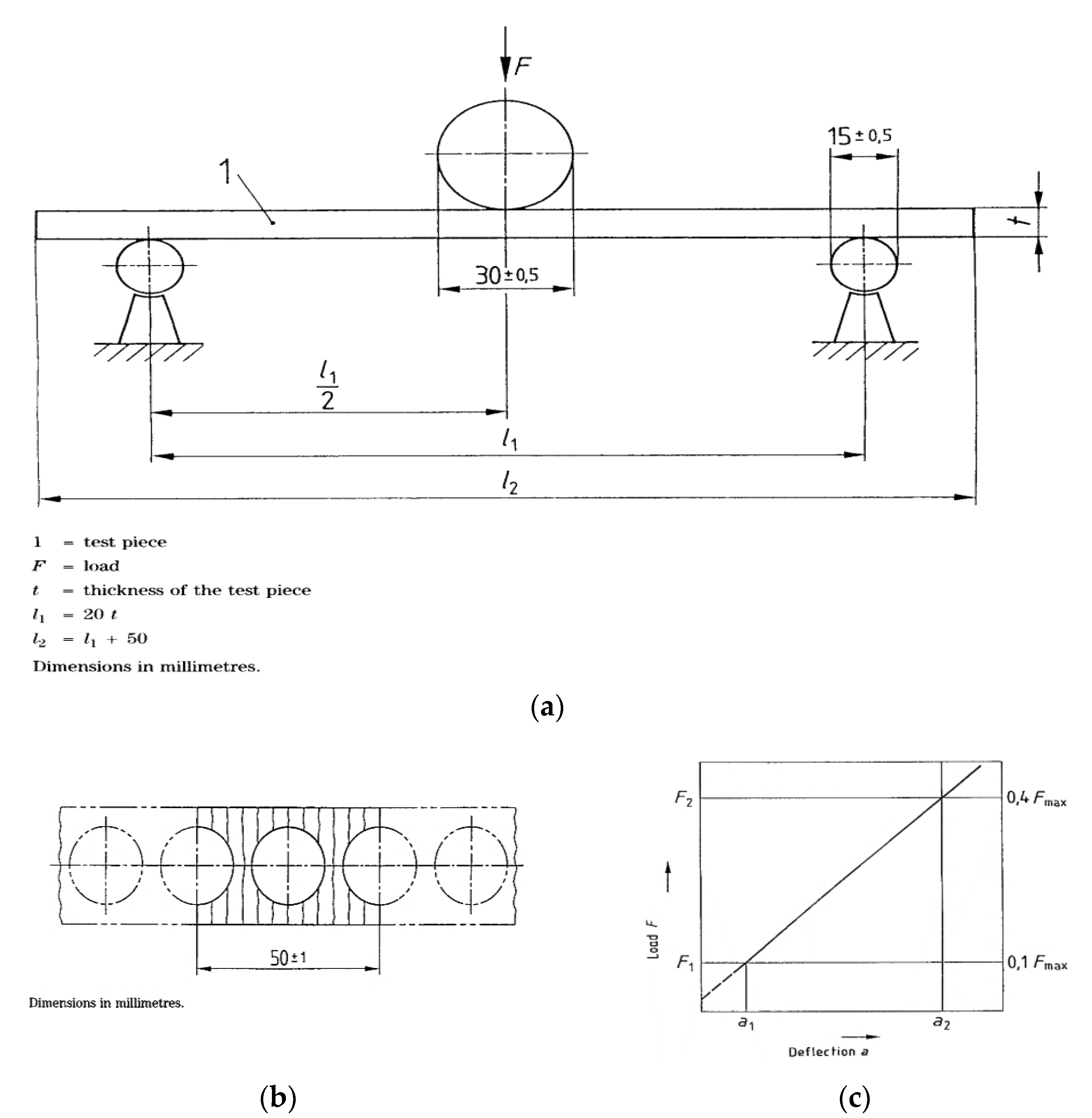 Buildings 11 00256 g009 Buildings 11 00256 g009