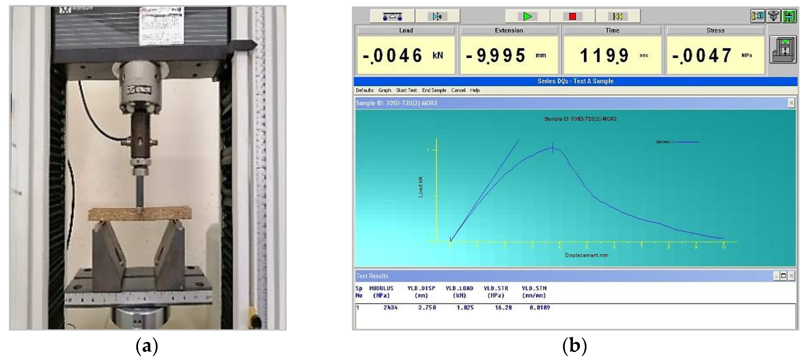 Buildings 11 00256 g010 Buildings 11 00256 g010