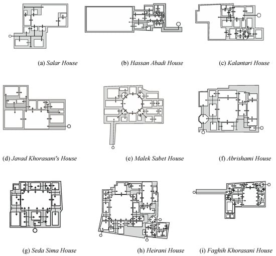 THE ROOMS OF THE HOUSE - ESL worksheet by ALI ALI