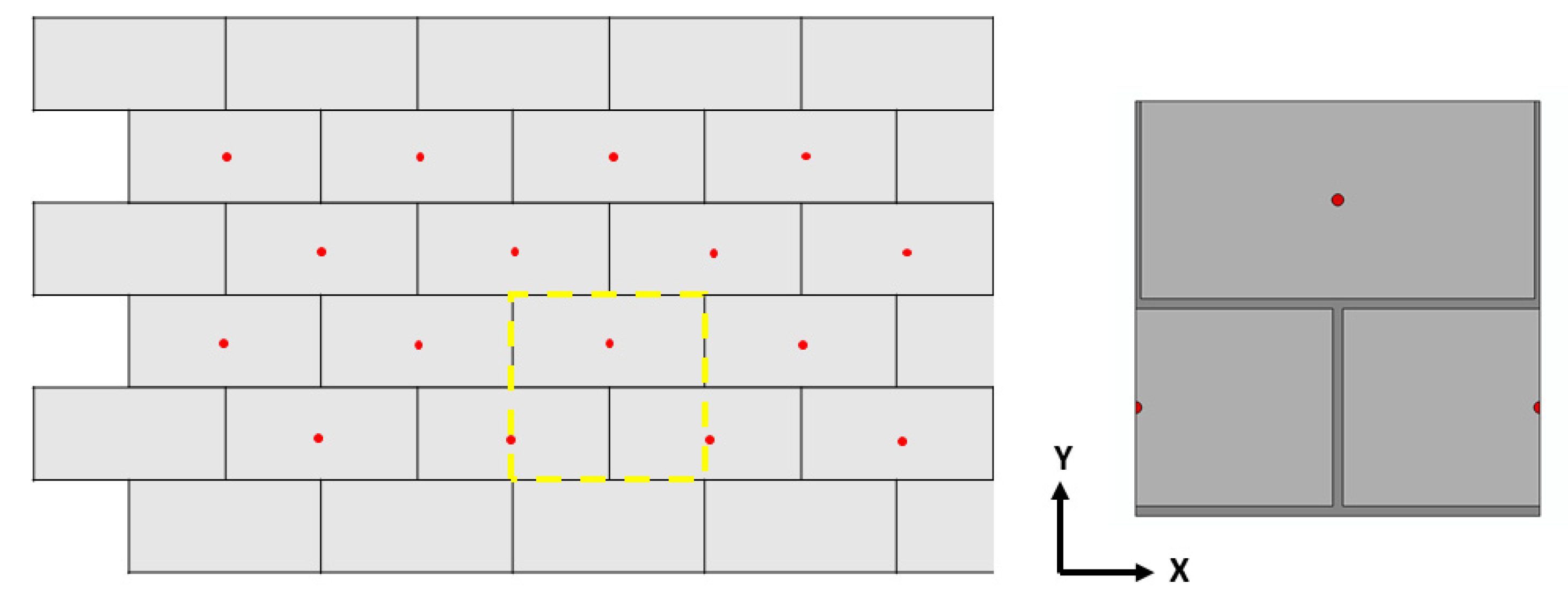 Buildings 11 00267 g002 Buildings 11 00267 g002