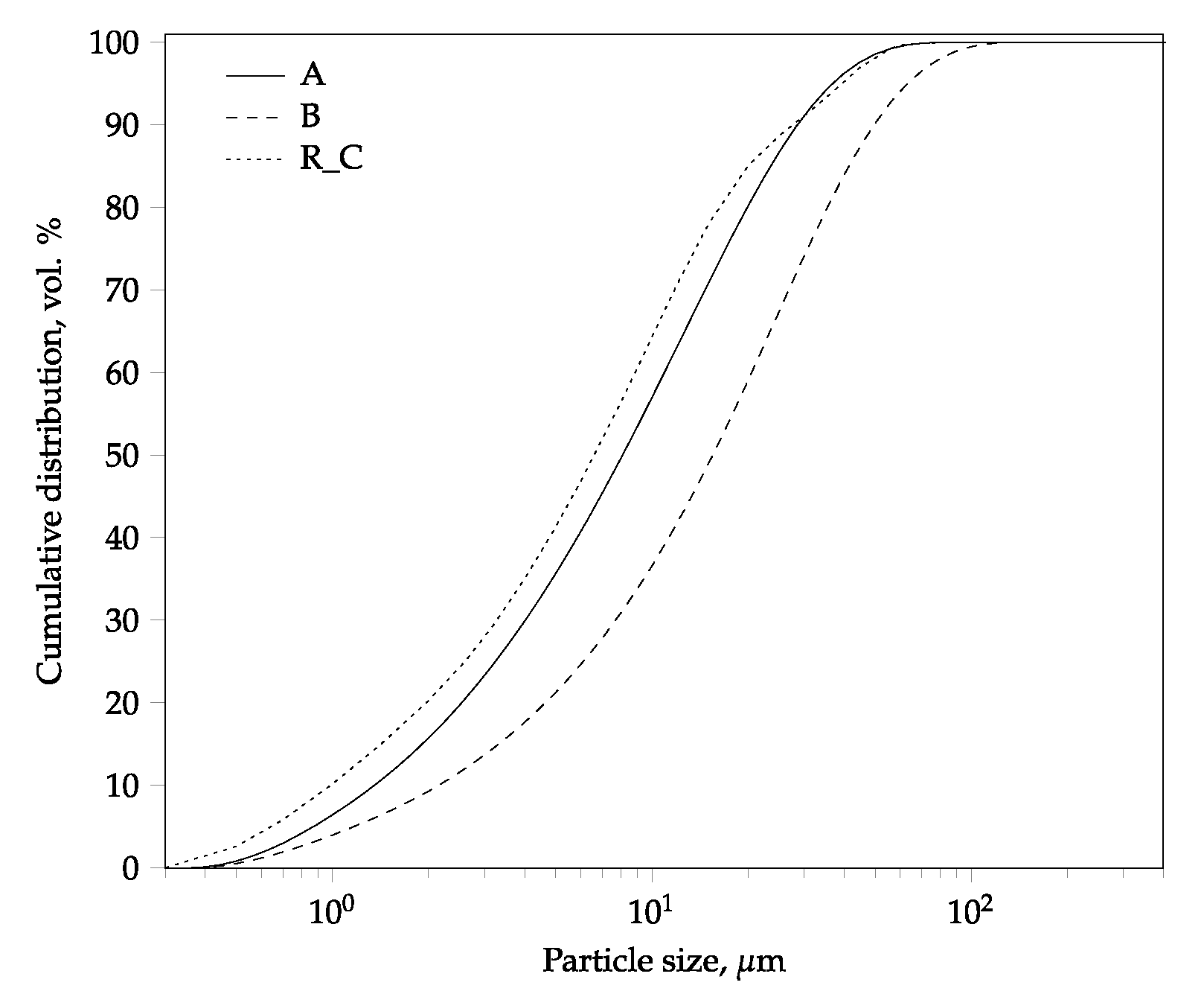 Buildings 11 00268 g002