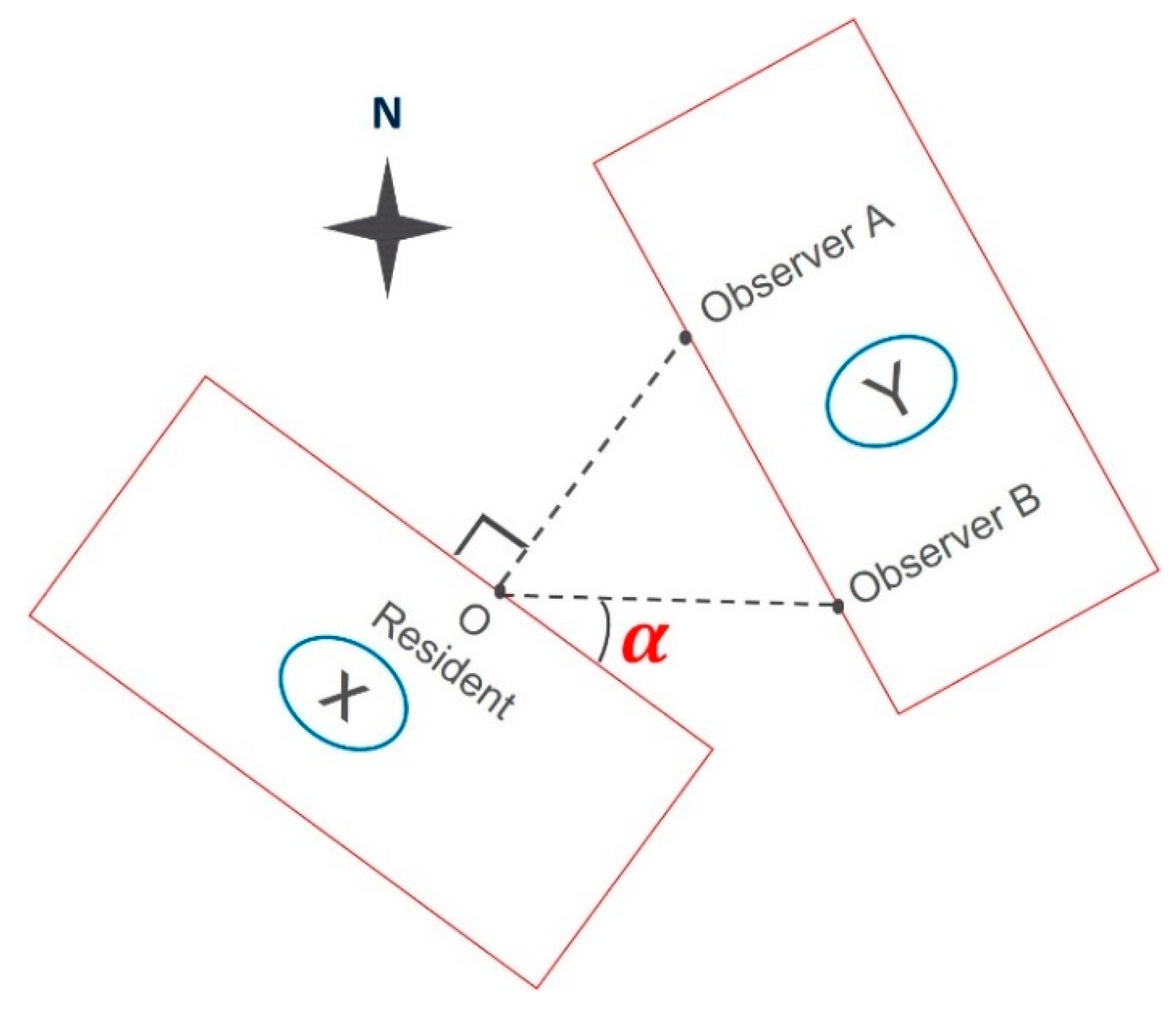 Buildings 11 00272 g004