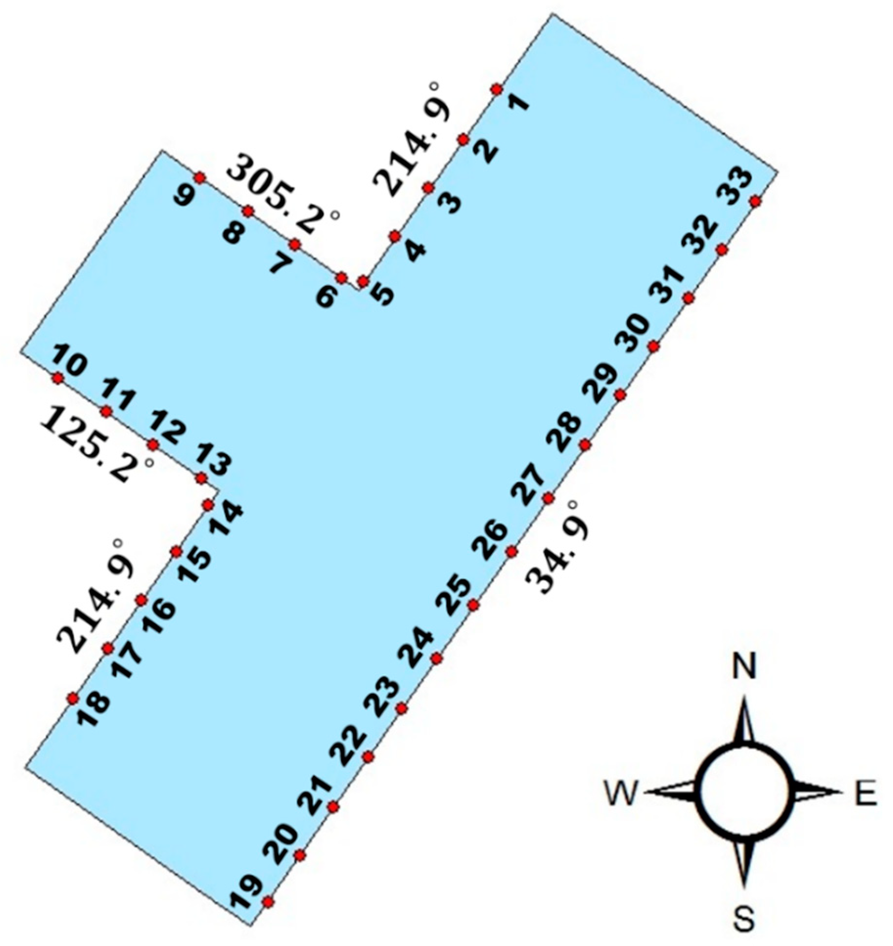 Buildings 11 00272 g011