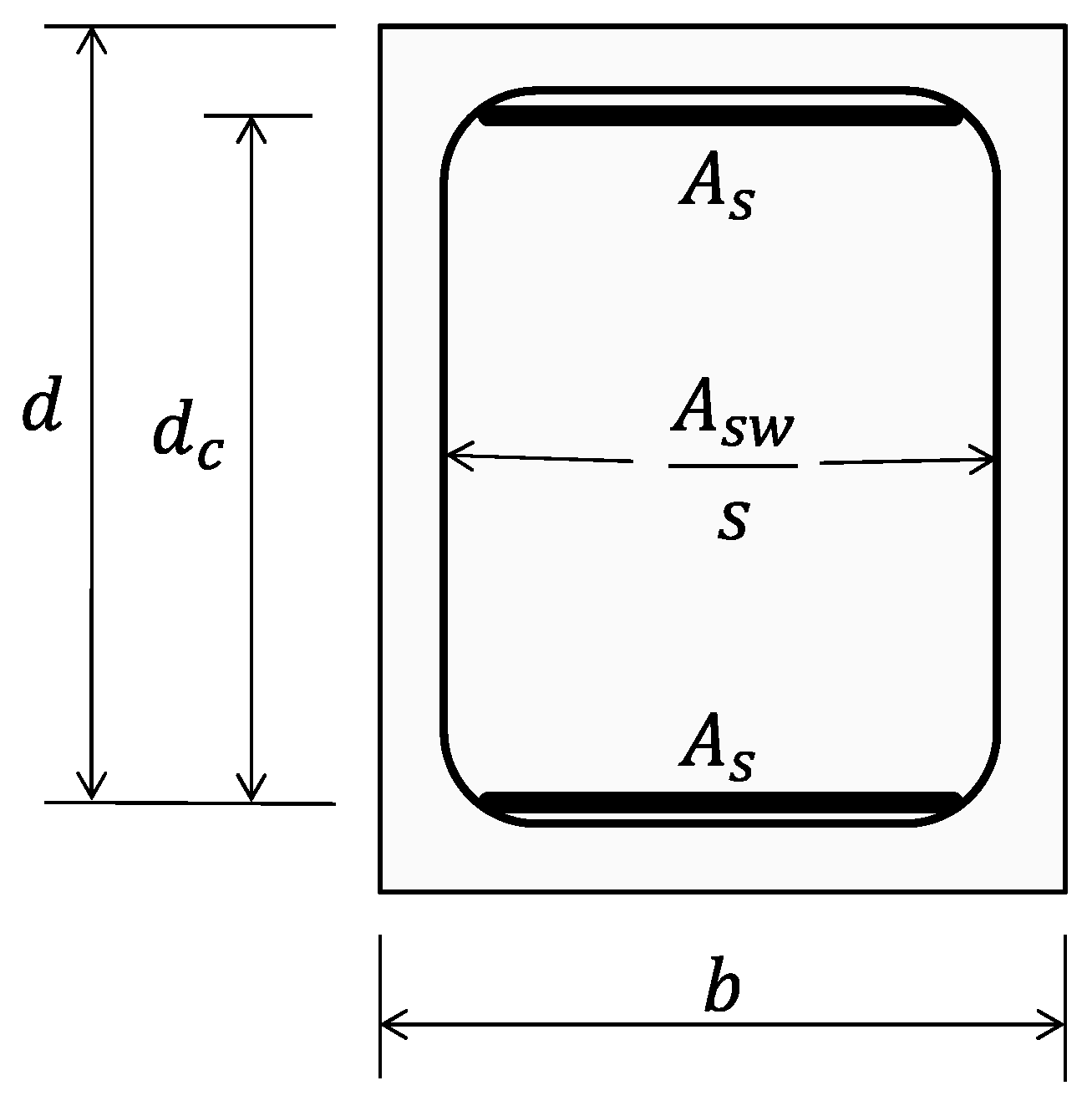 Buildings 11 00278 g002