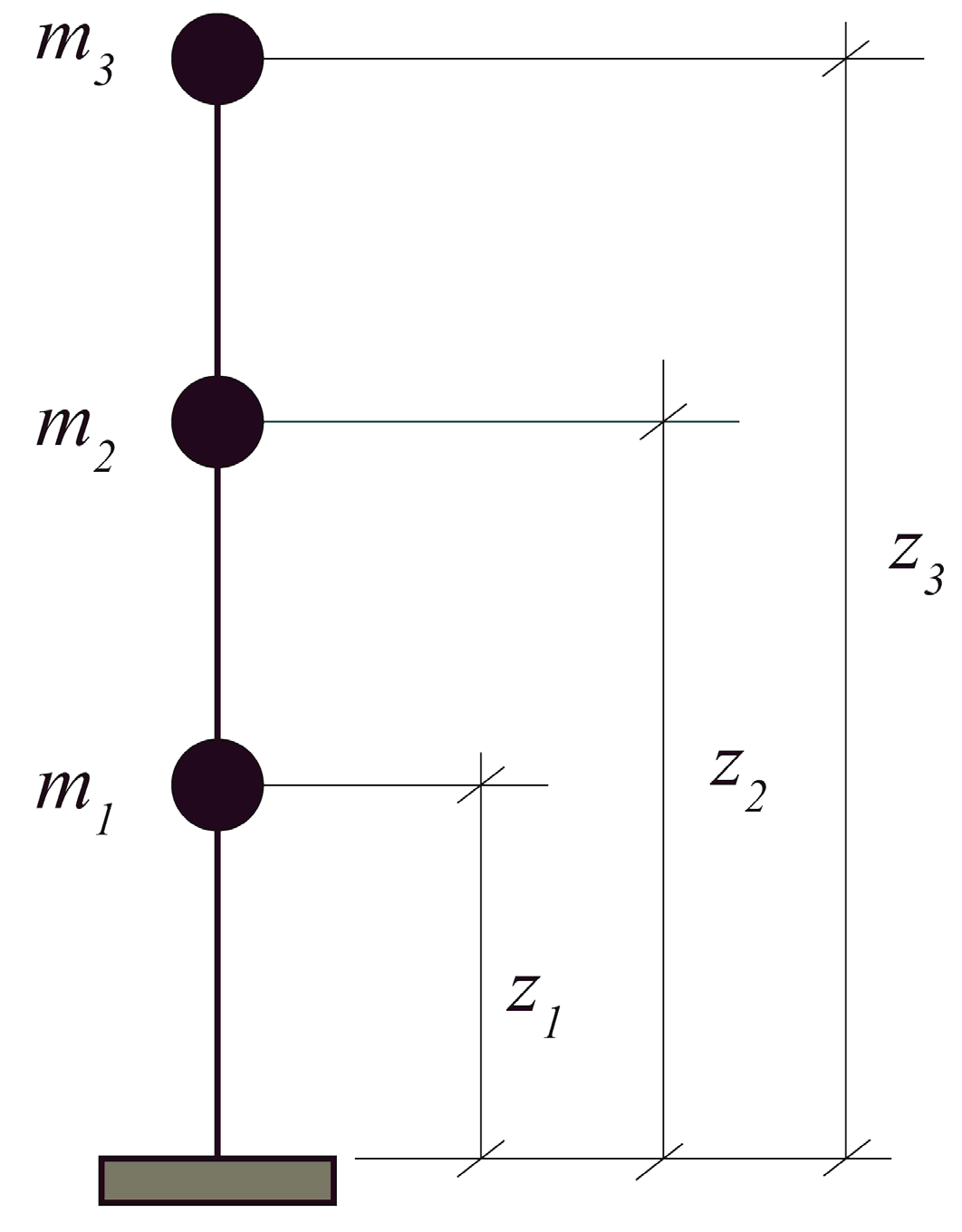 Buildings 11 00278 g003