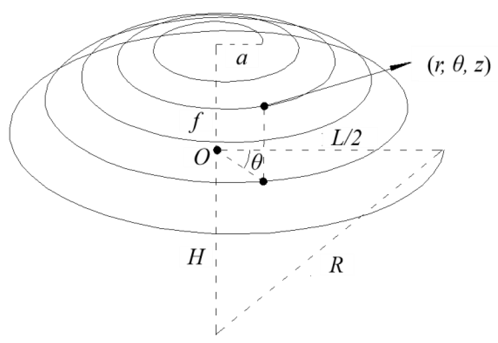 Buildings 11 00280 g001