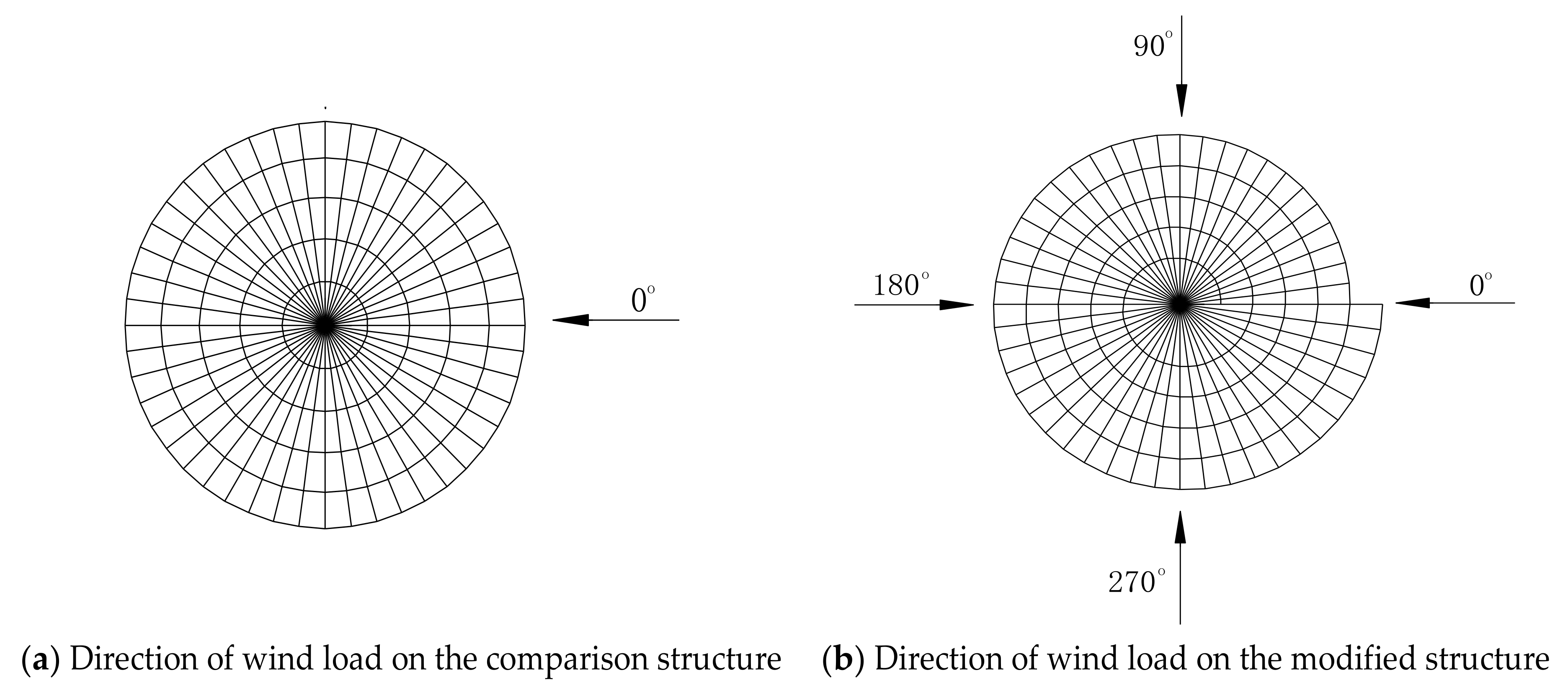 Buildings 11 00280 g004