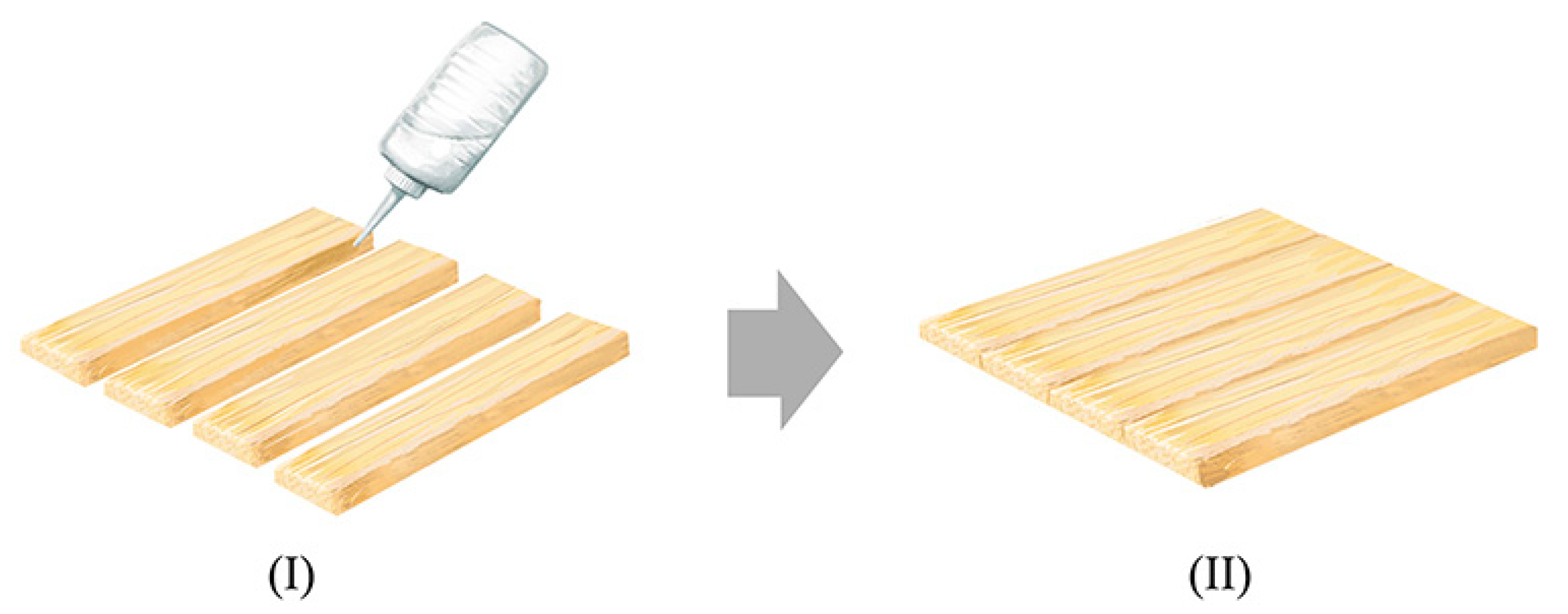 Buildings 11 00292 g003