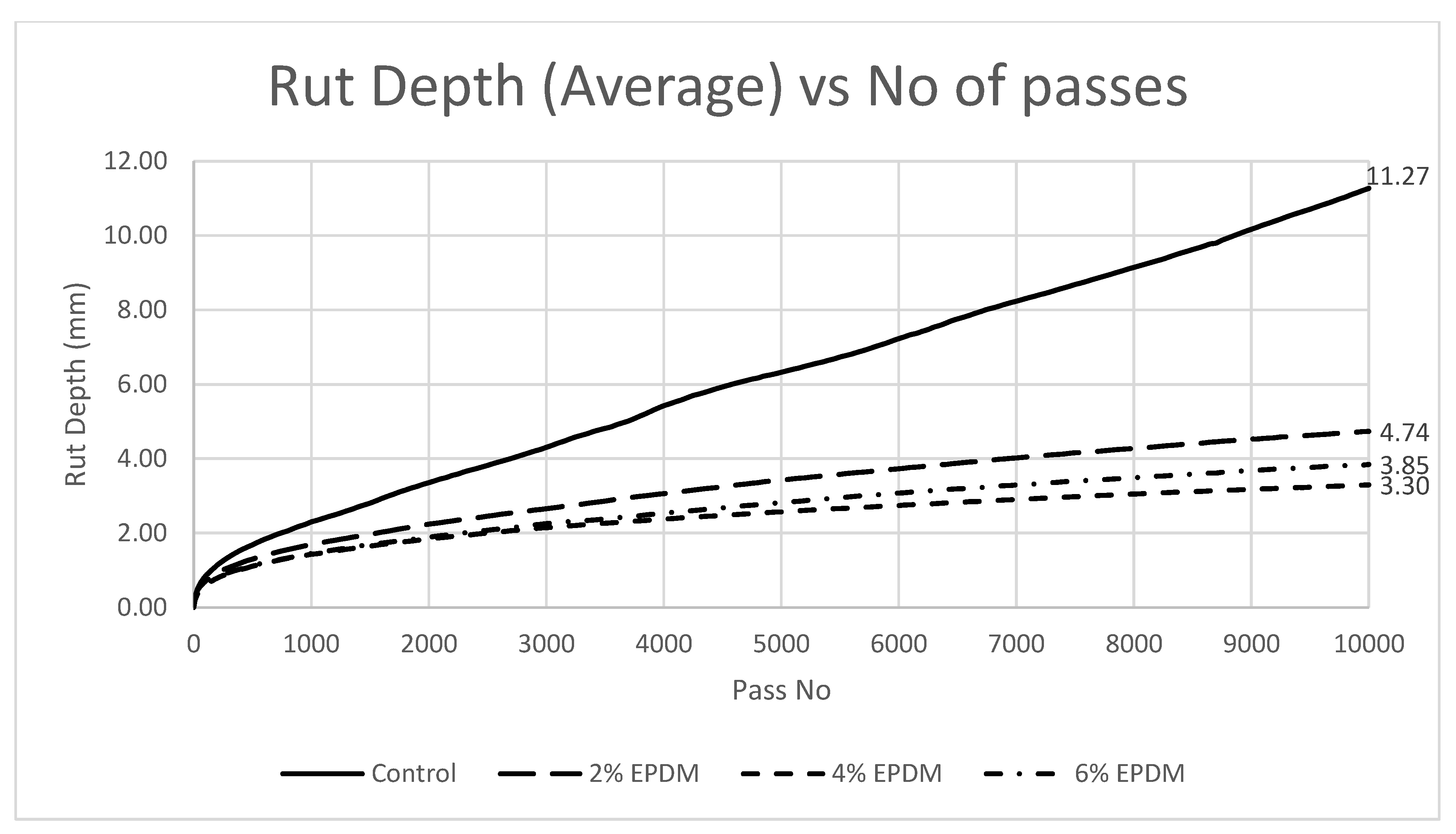 Buildings 11 00315 g006