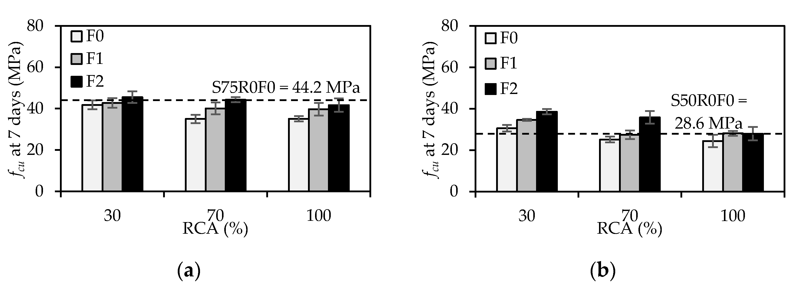 Buildings 11 00327 g006