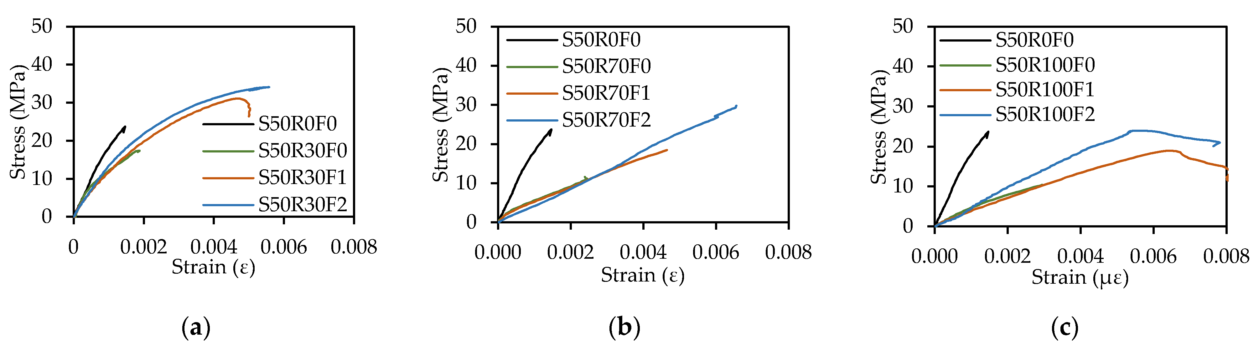 Buildings 11 00327 g011