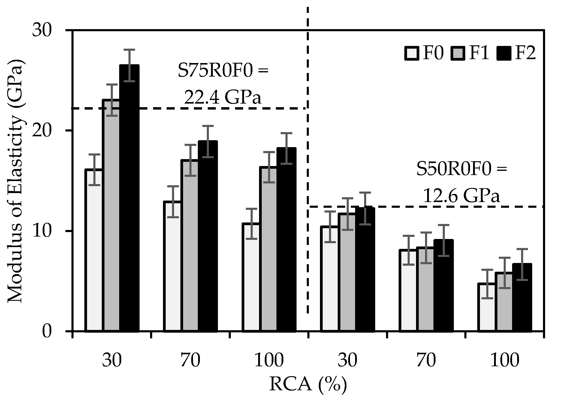 Buildings 11 00327 g012