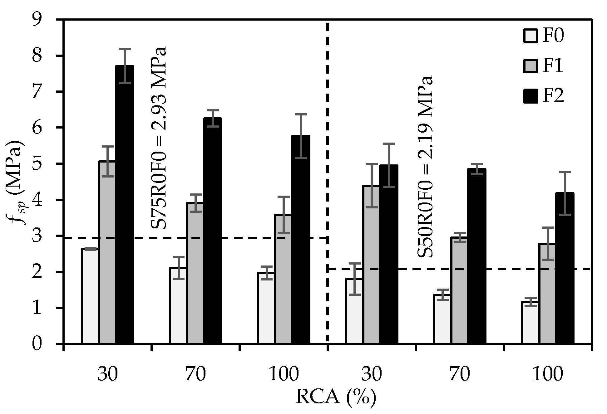 Buildings 11 00327 g015