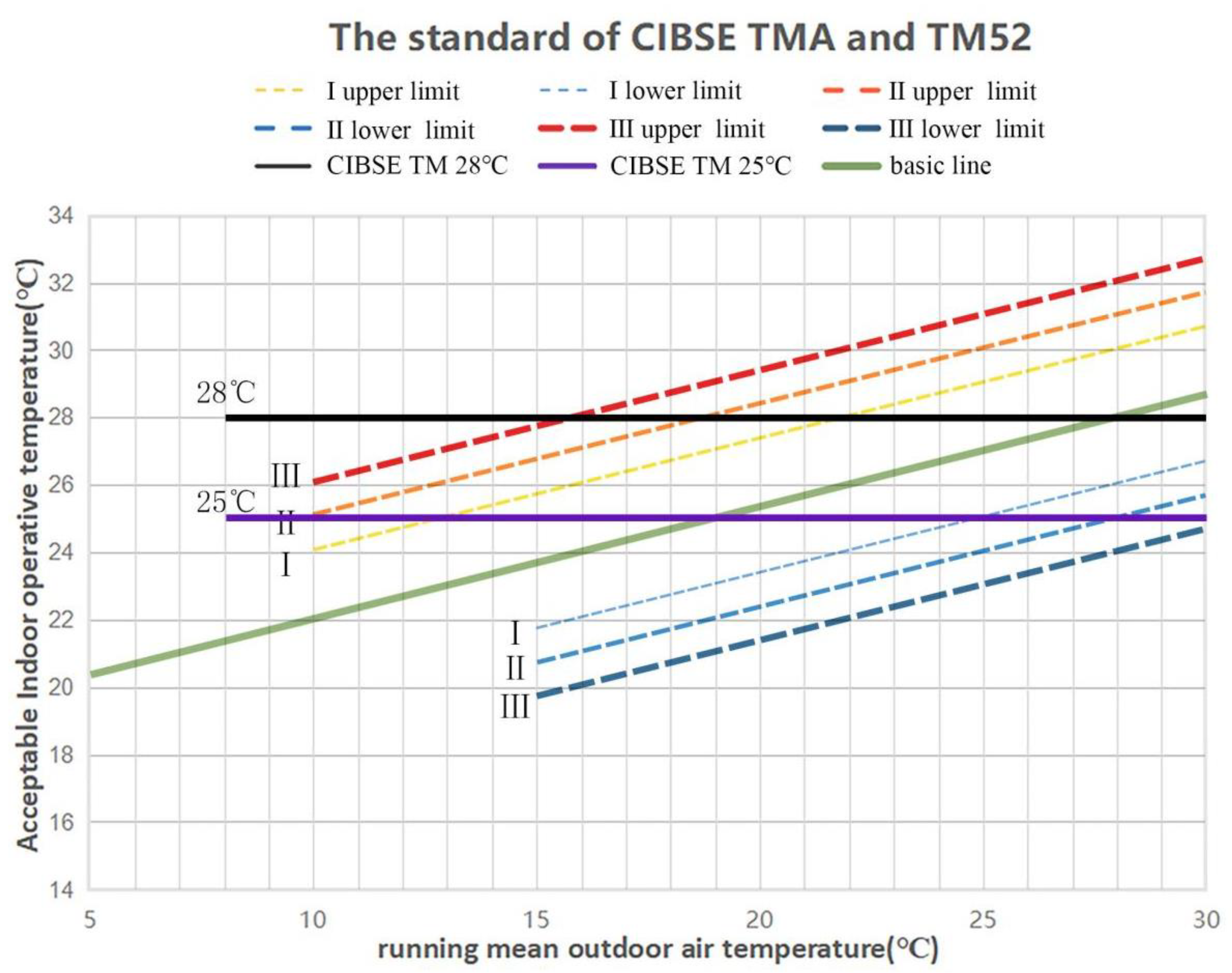 Buildings 11 00330 g002